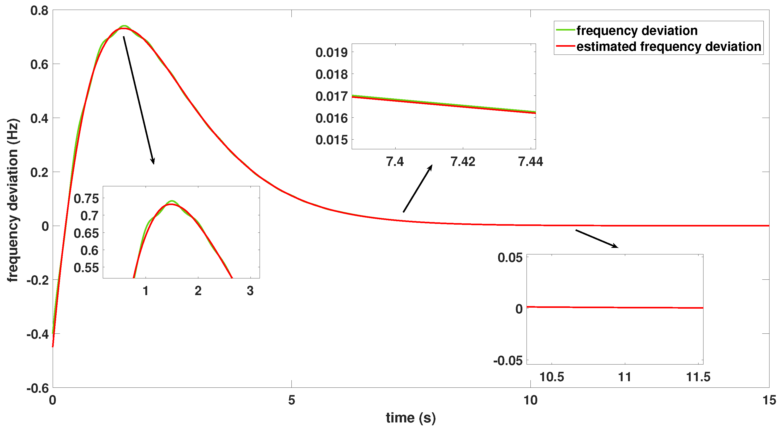 Energies 15 04234 g004