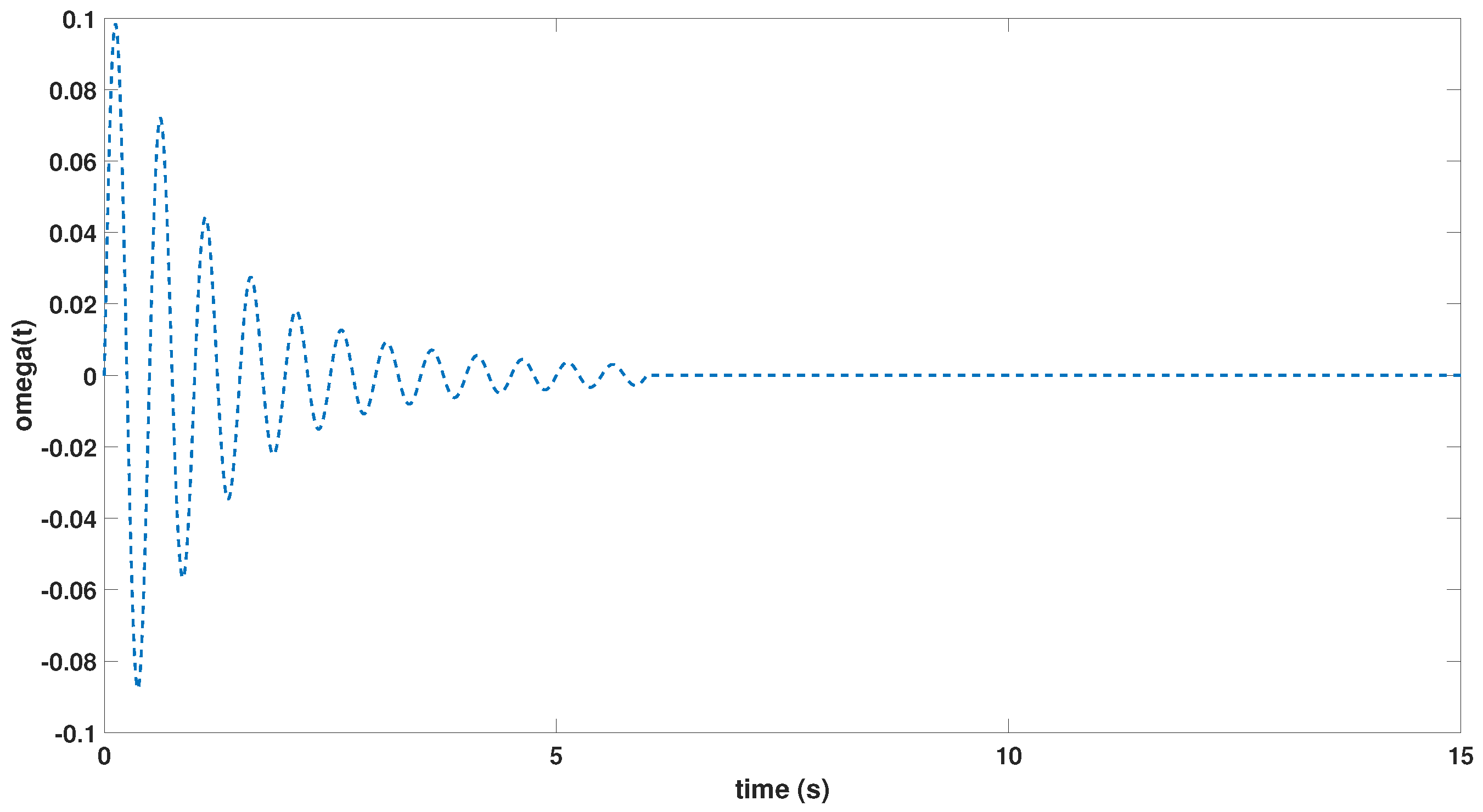 Energies 15 04234 g010