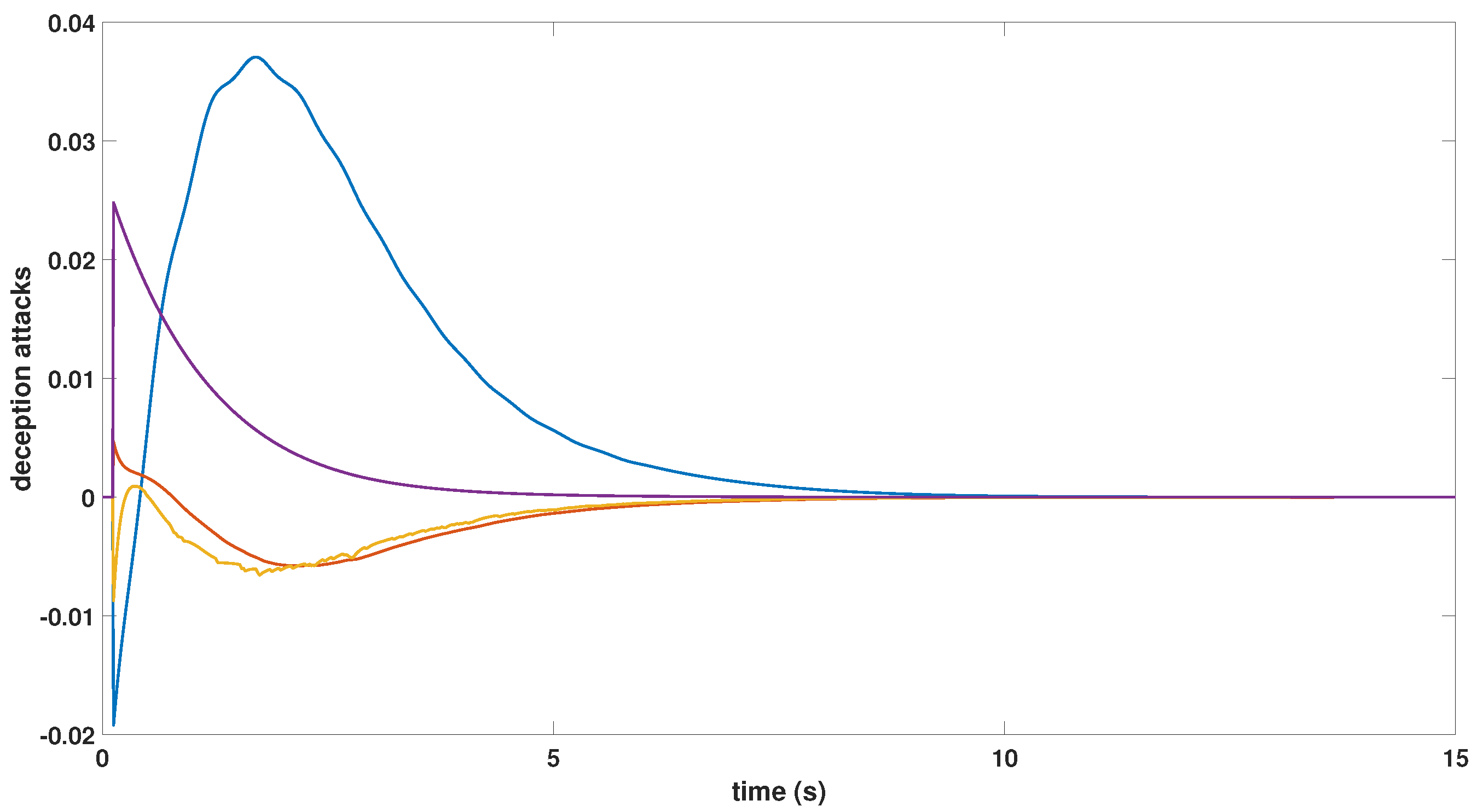 Energies 15 04234 g011