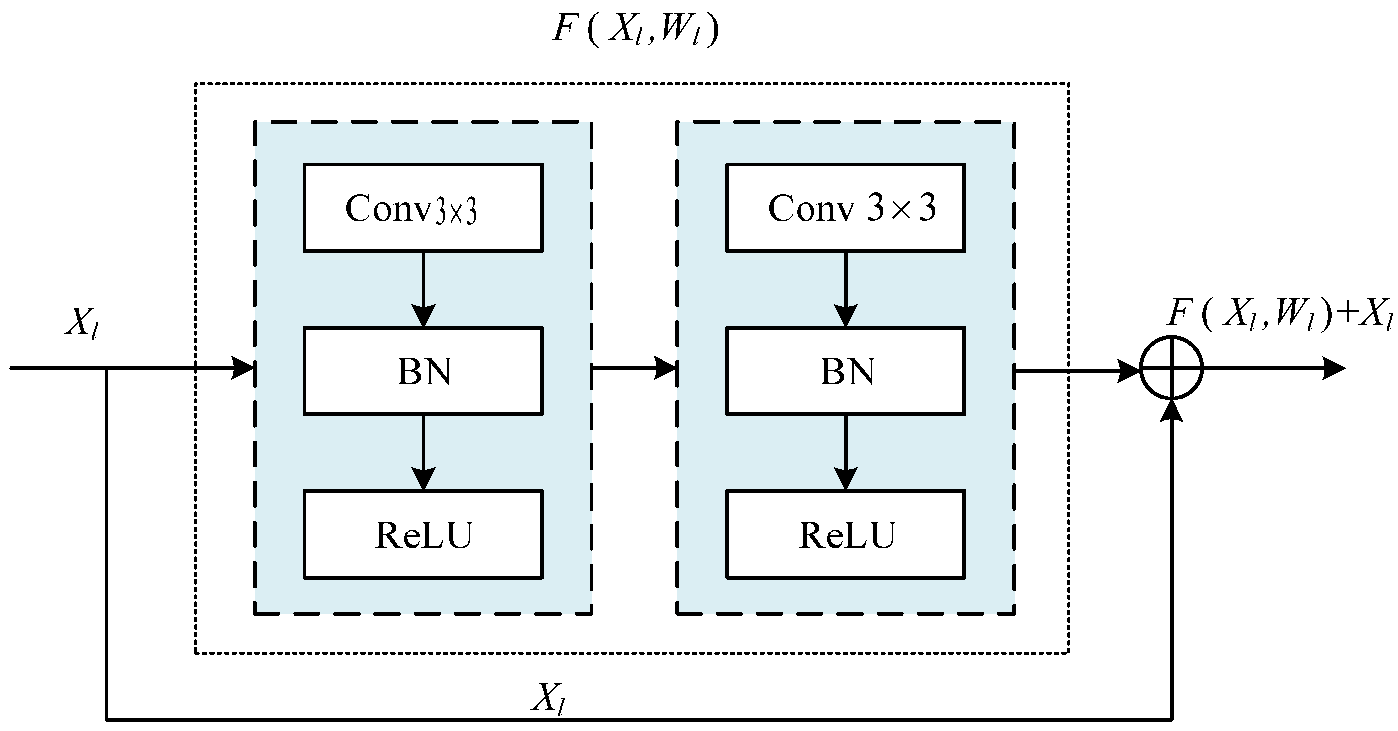 Energies 15 04238 g005