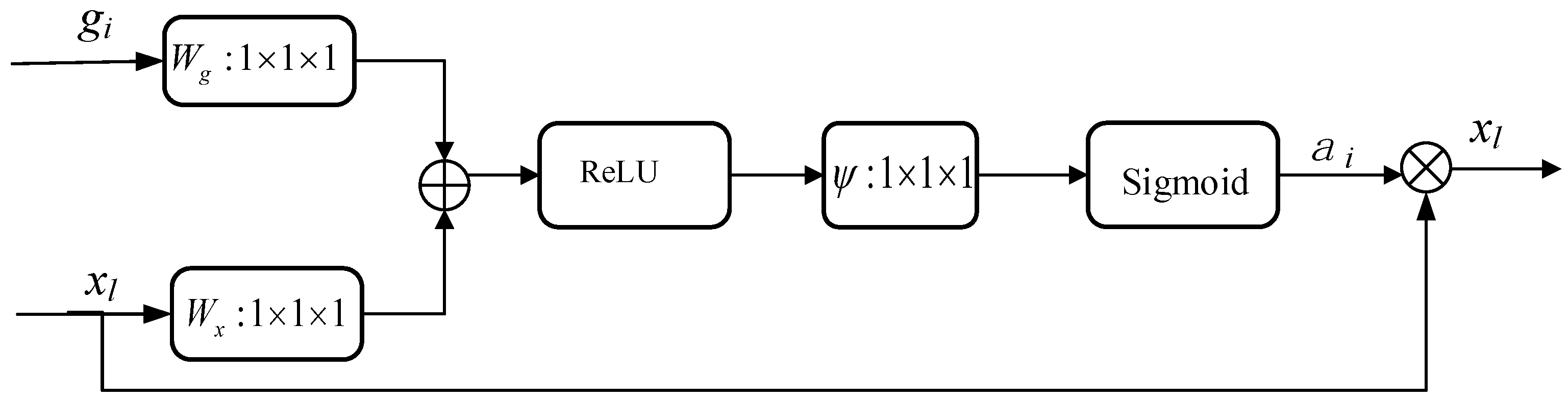 Energies 15 04238 g006