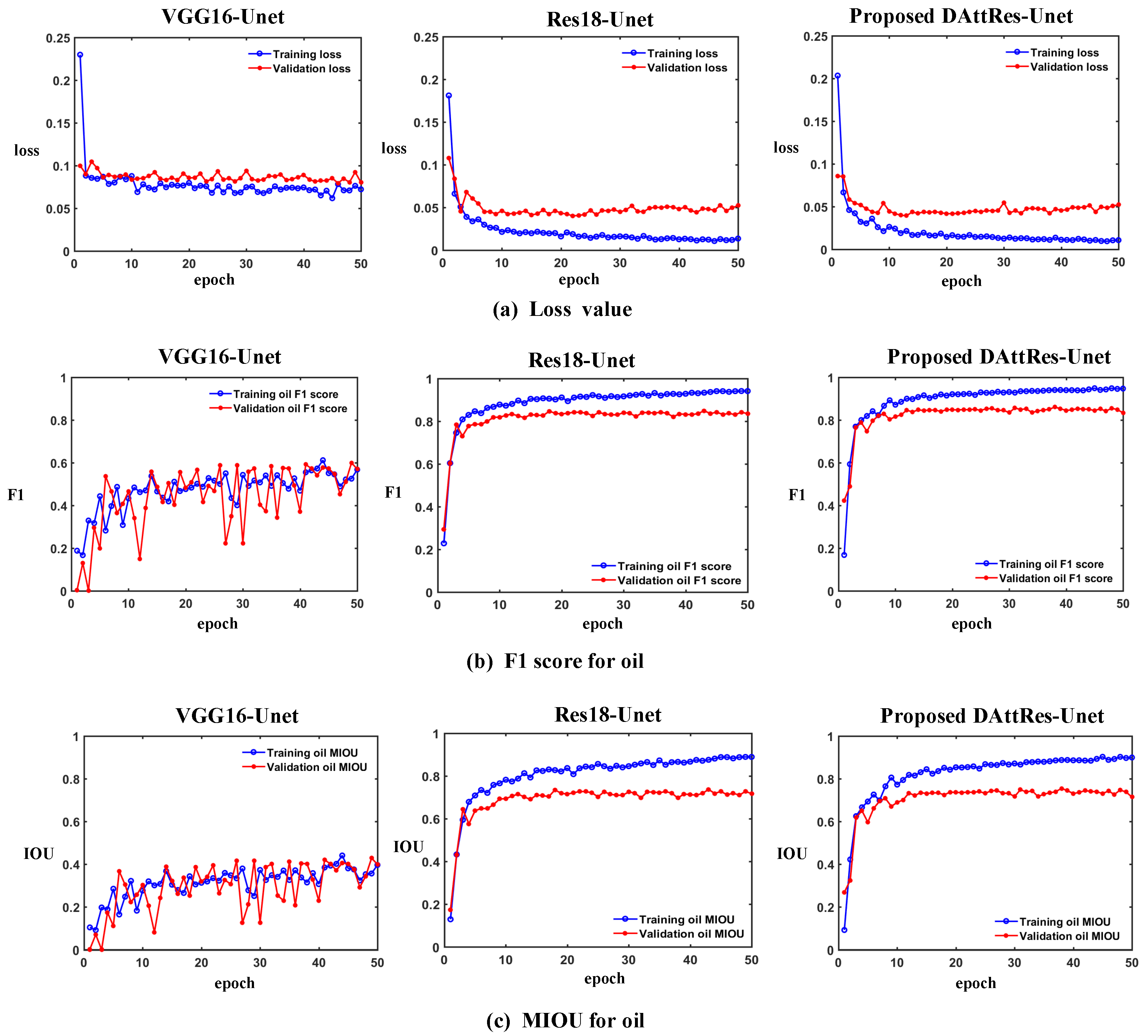 Energies 15 04238 g008