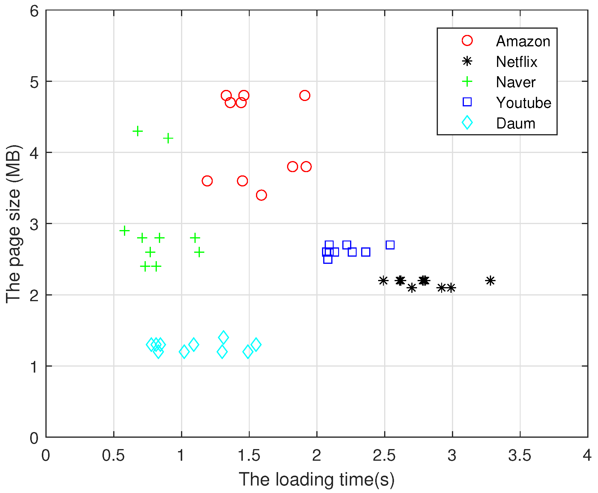 Energies 15 04241 g002
