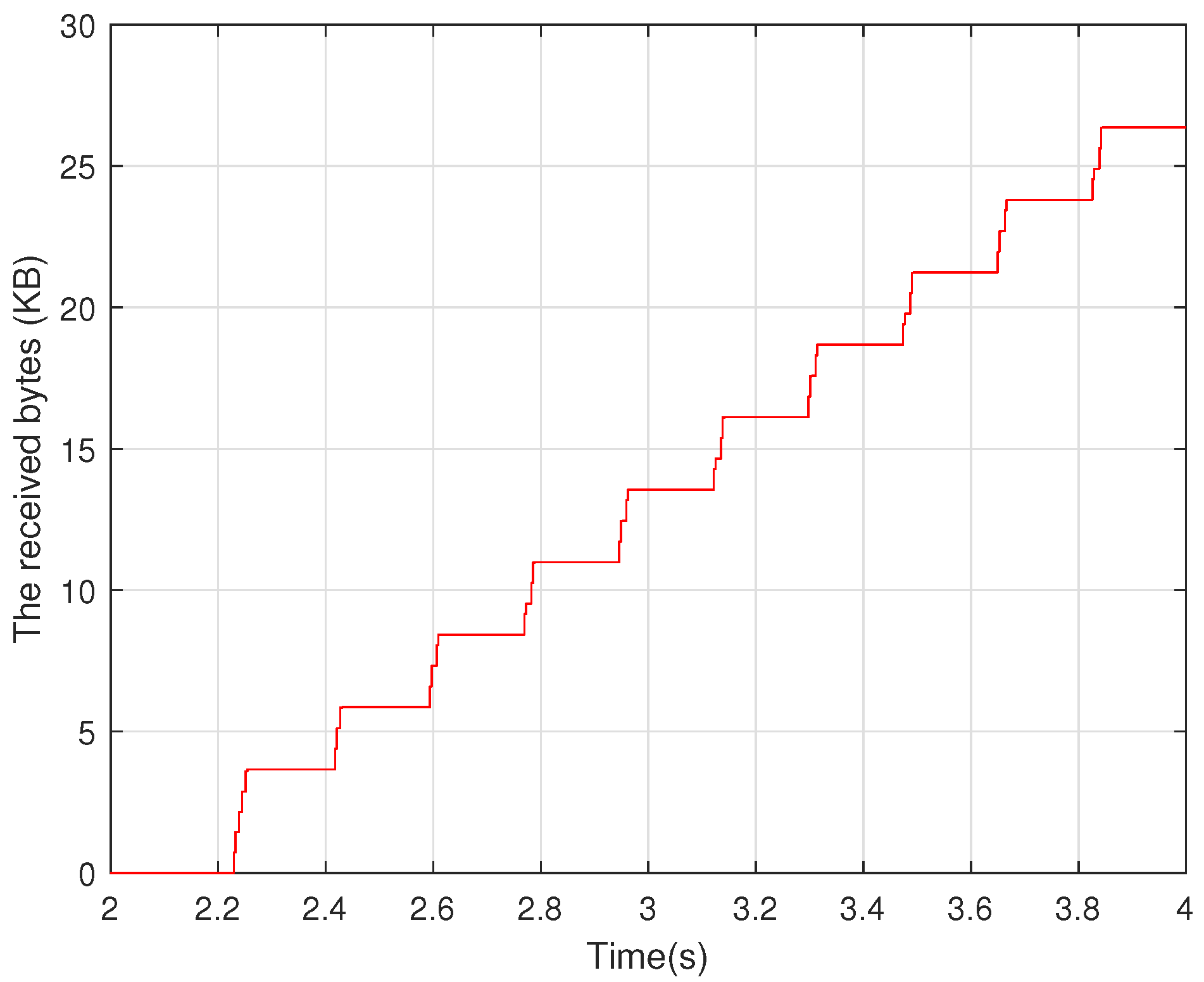 Energies 15 04241 g006