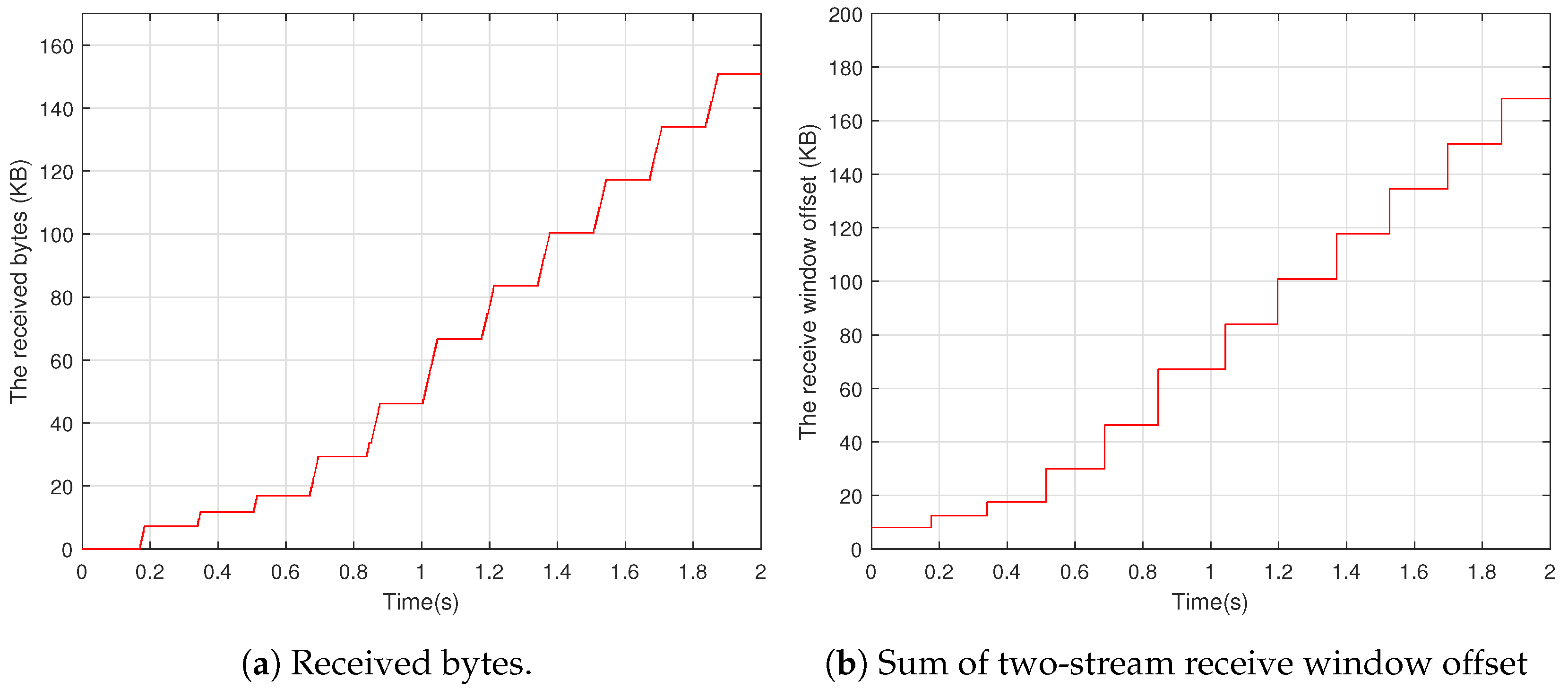 Energies 15 04241 g008