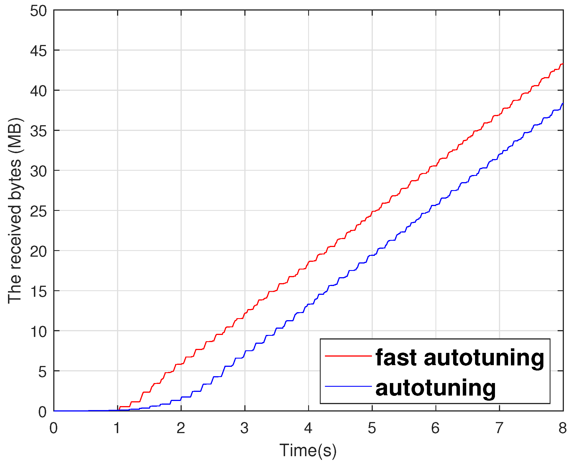 Energies 15 04241 g010