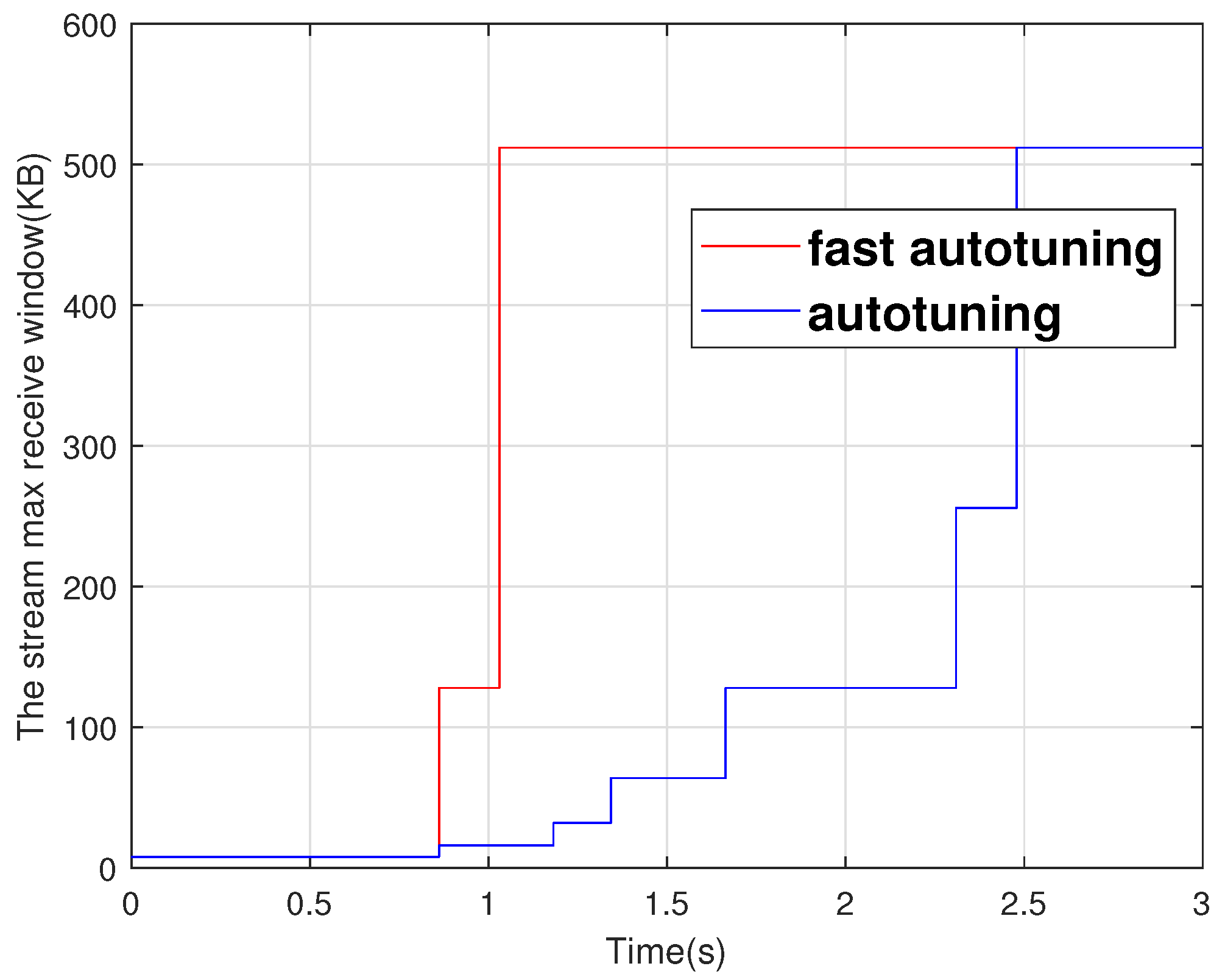 Energies 15 04241 g011
