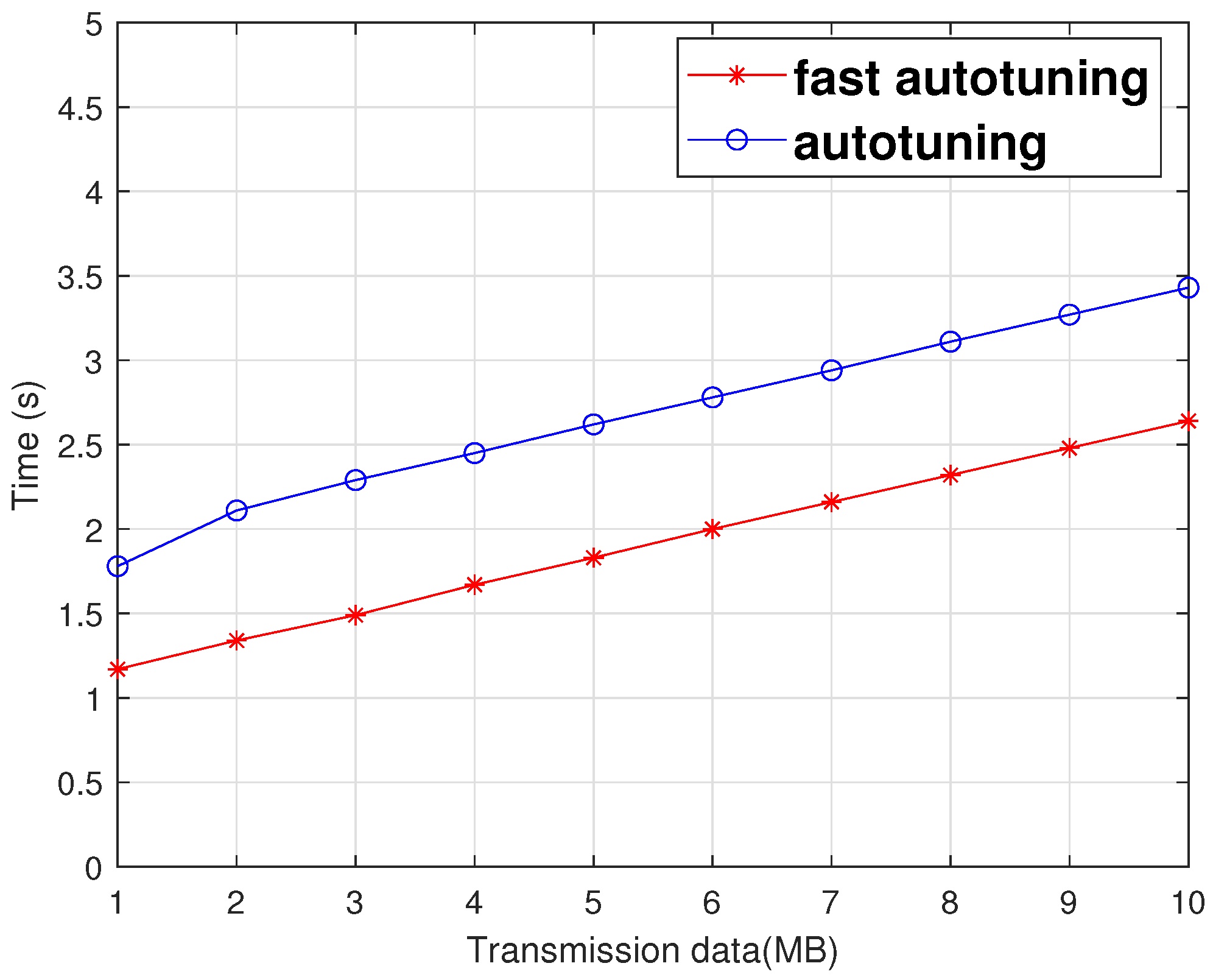 Energies 15 04241 g012