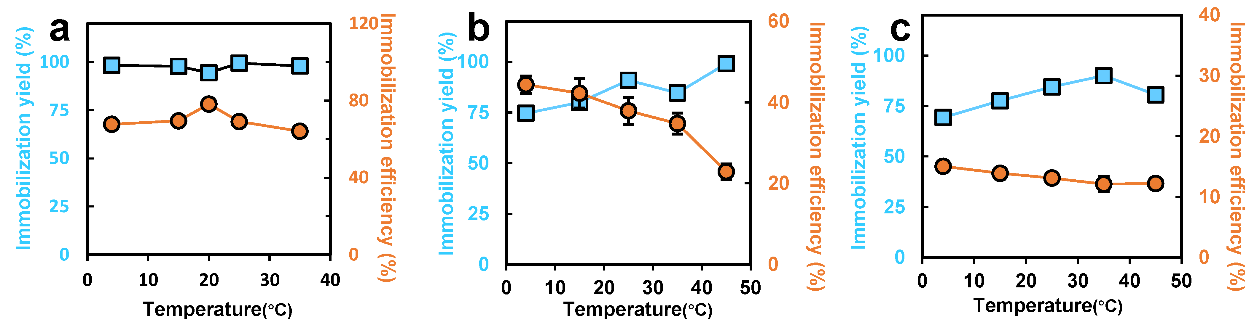 Energies 15 04242 g001