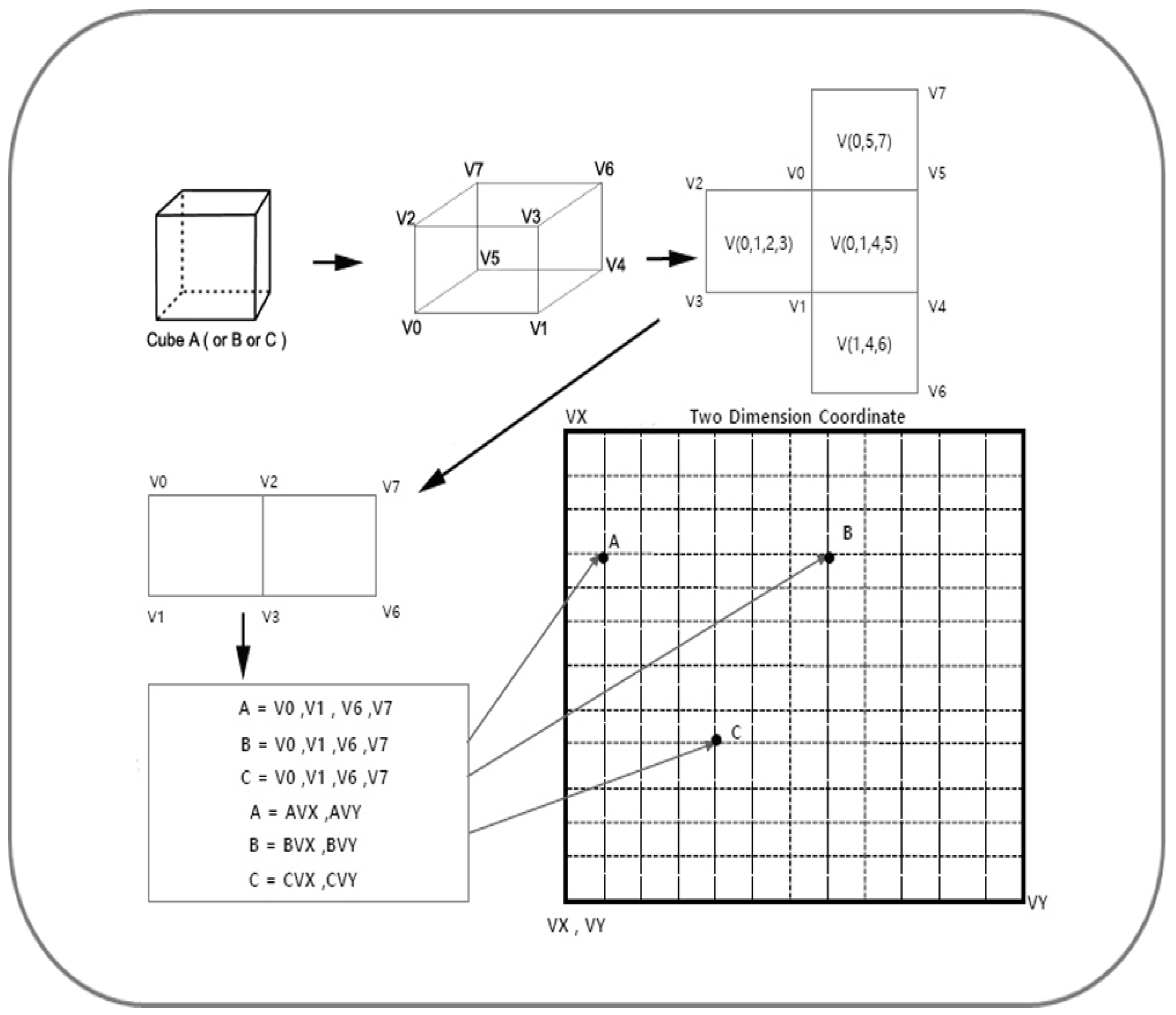 Energies 15 04243 g002