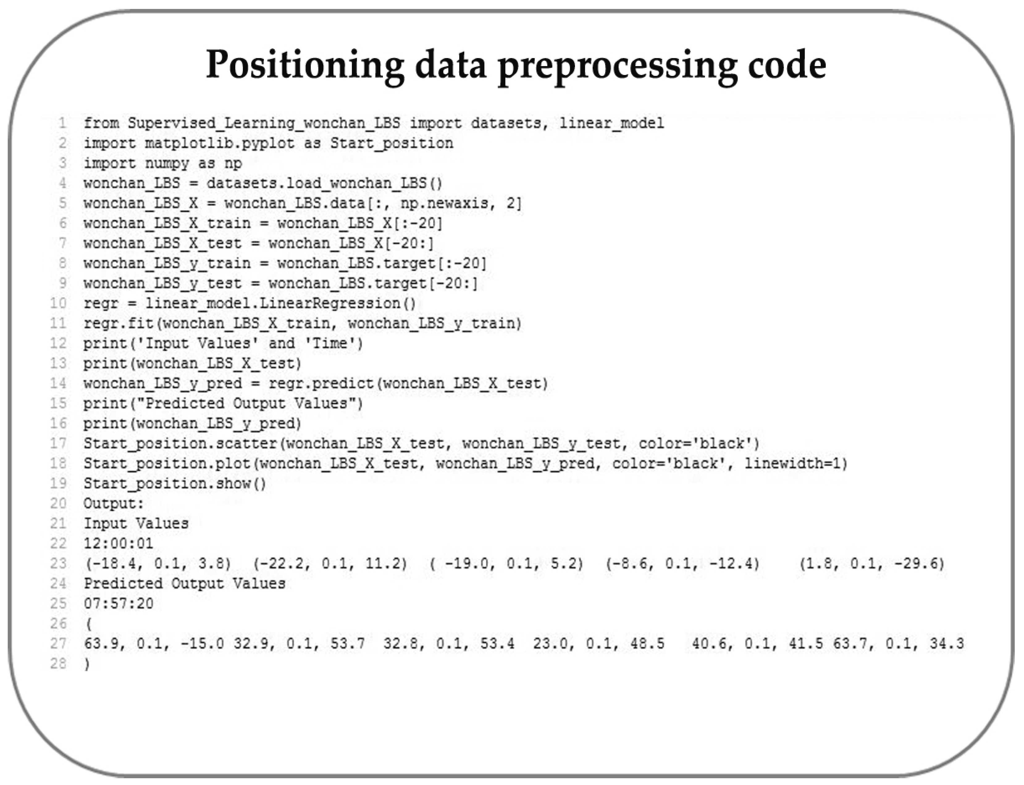 Energies 15 04243 g008