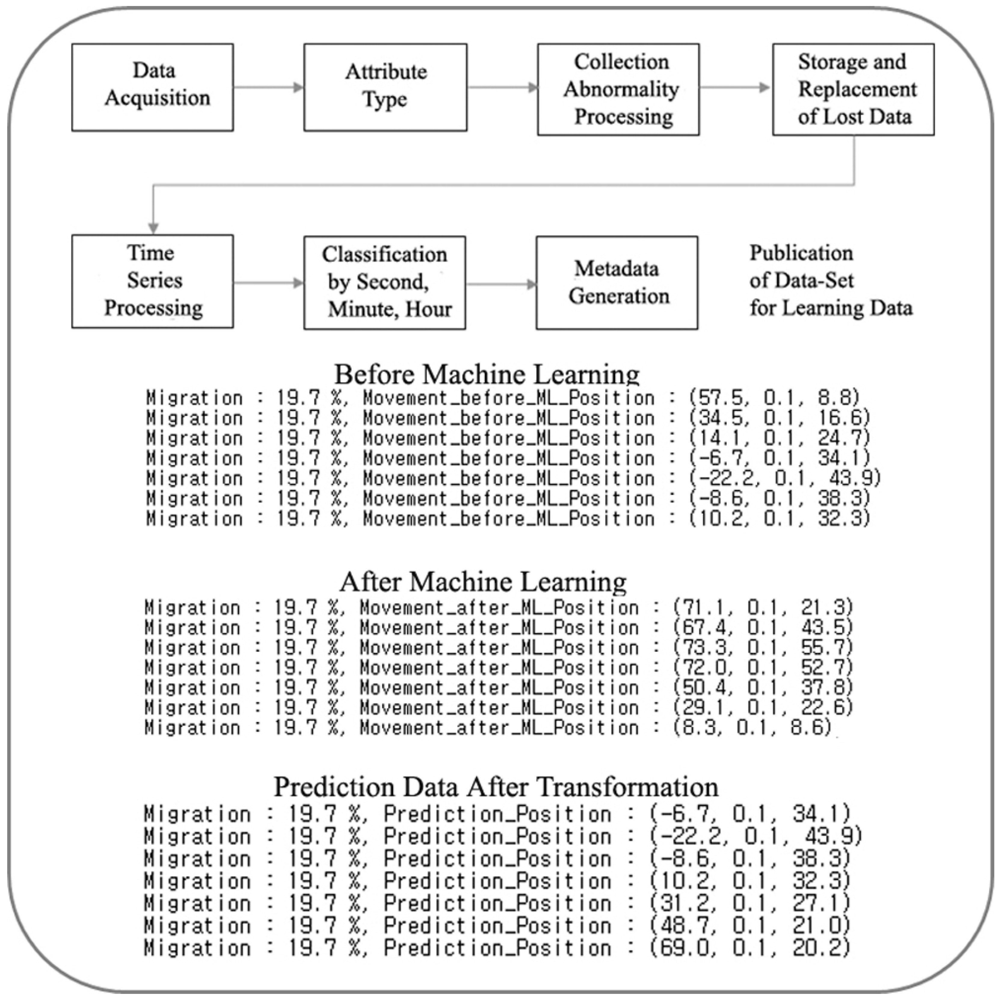 Energies 15 04243 g009