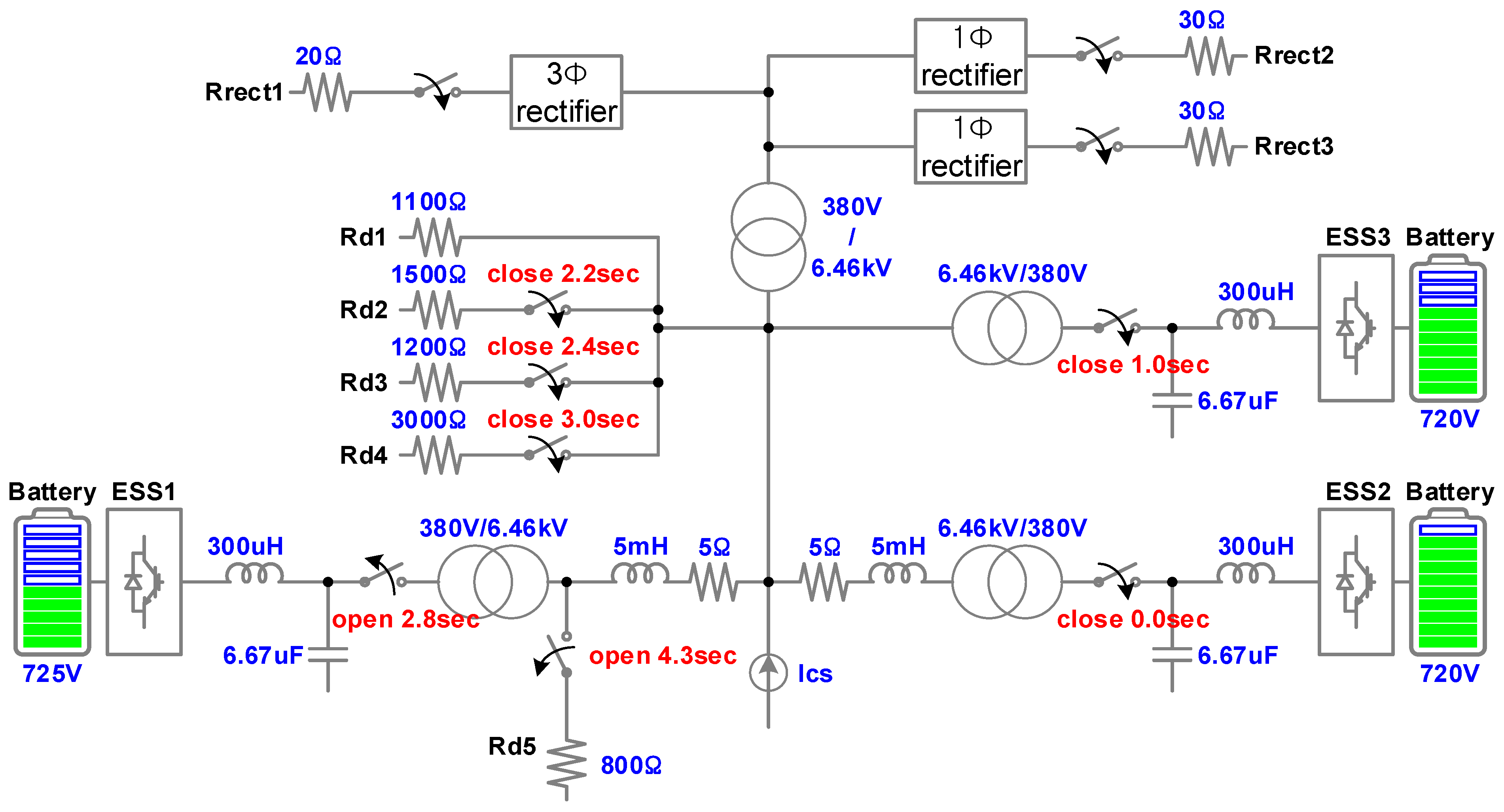 Energies 15 04245 g006