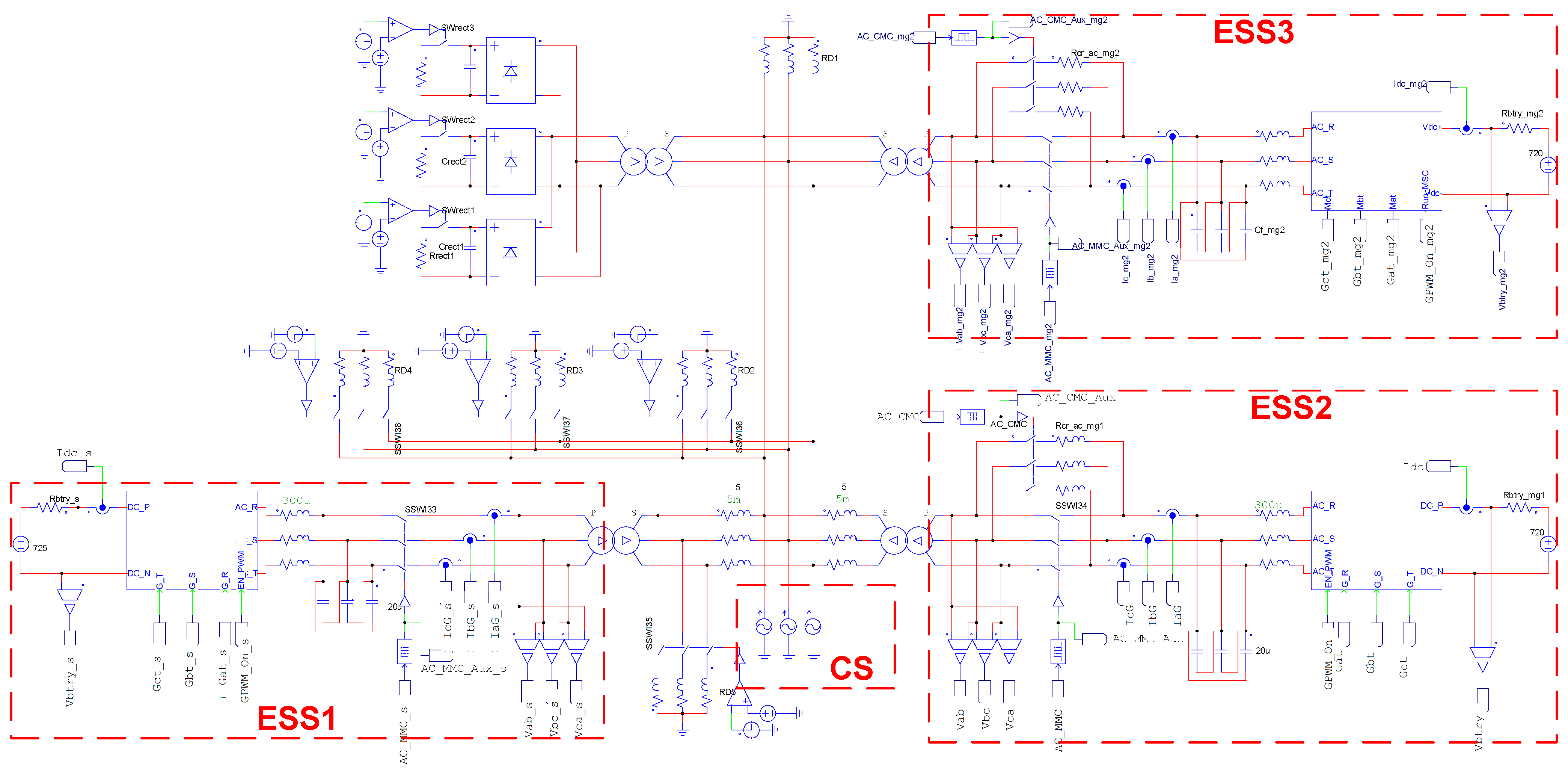 Energies 15 04245 g007