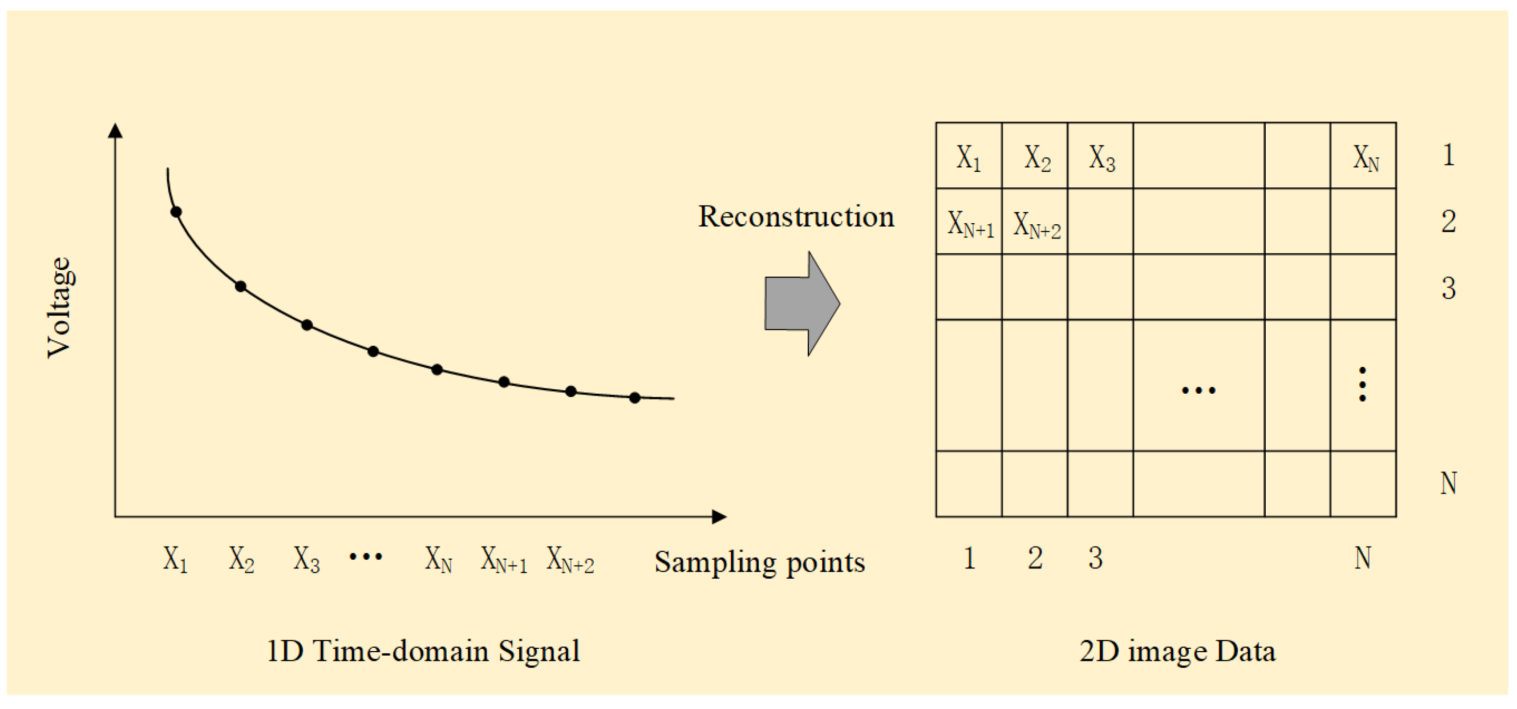 Energies 15 04247 g002