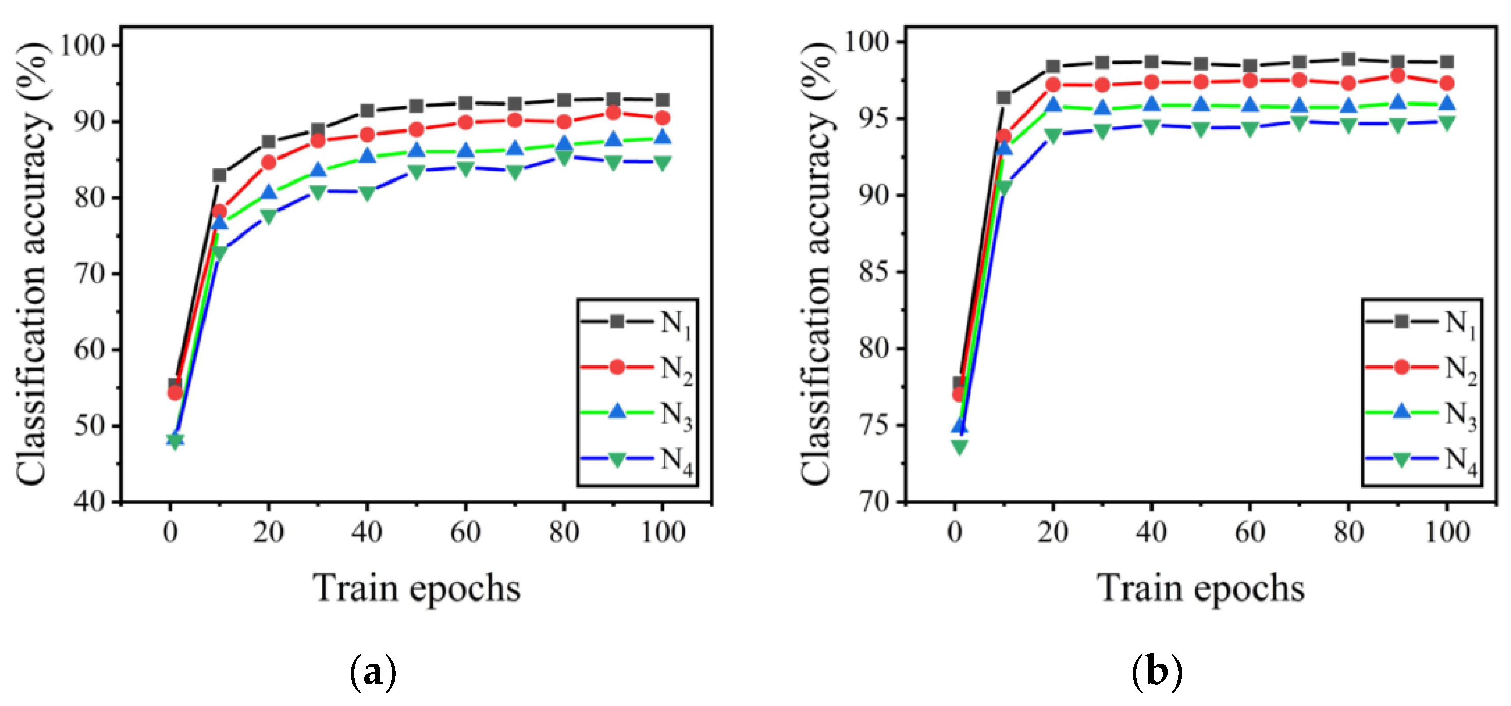 Energies 15 04247 g007