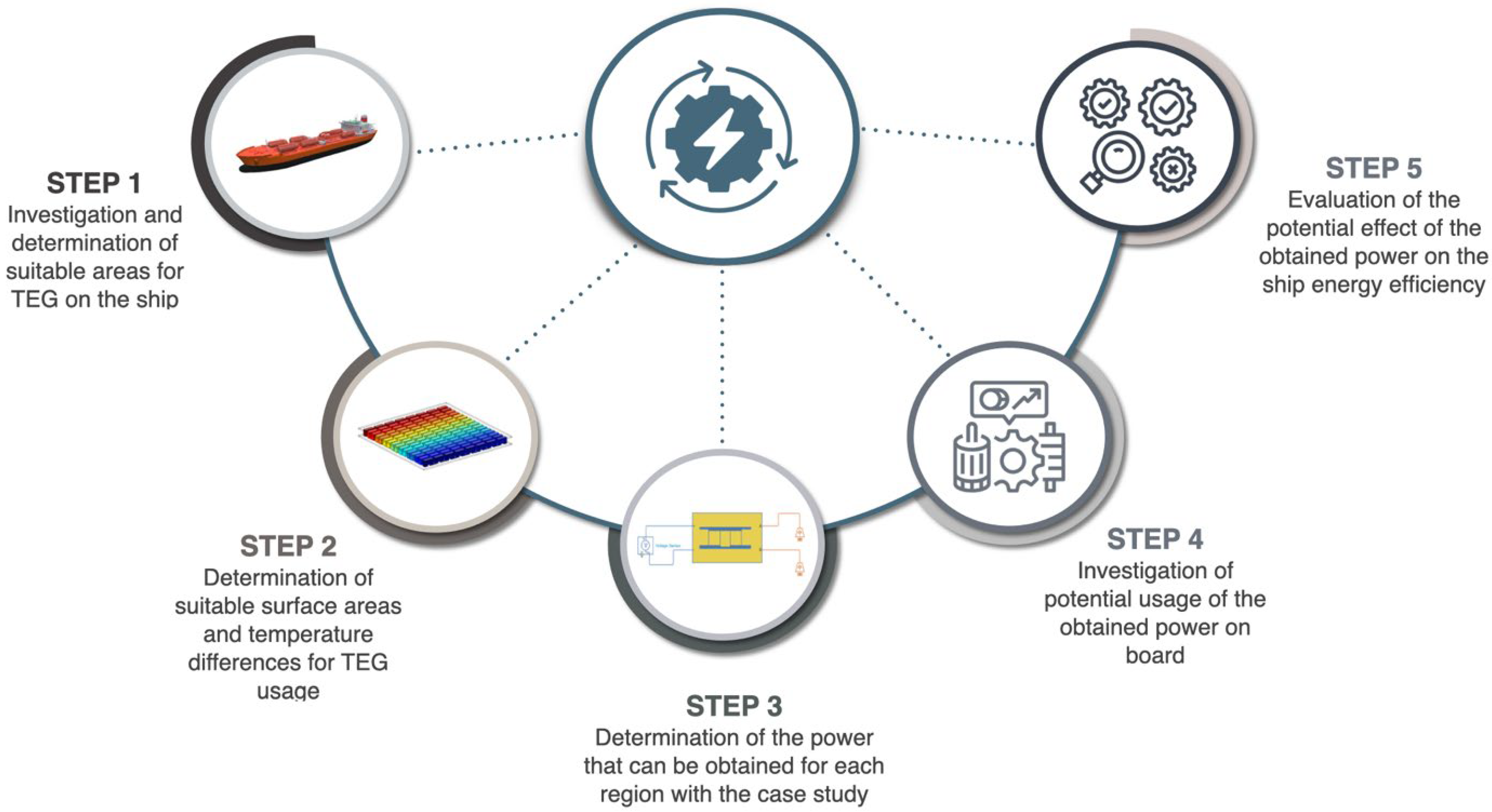 Energies 15 04248 g001