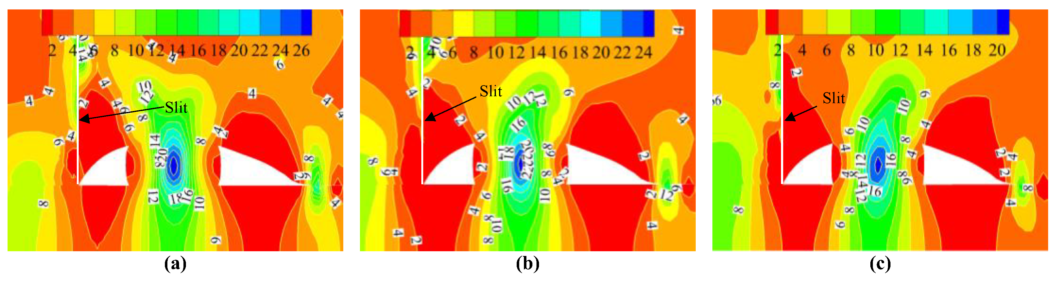 Energies 15 04252 g011