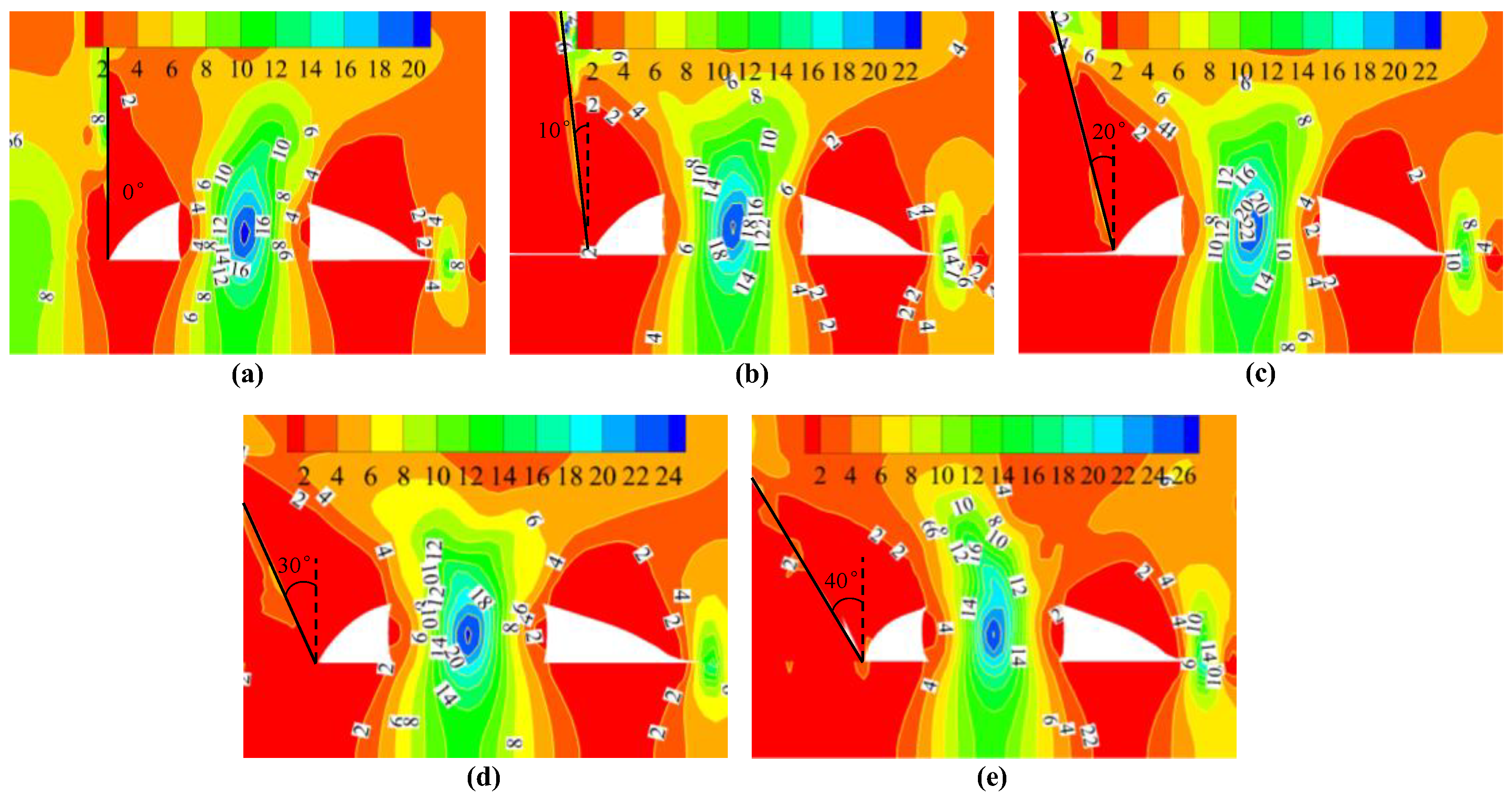 Energies 15 04252 g013