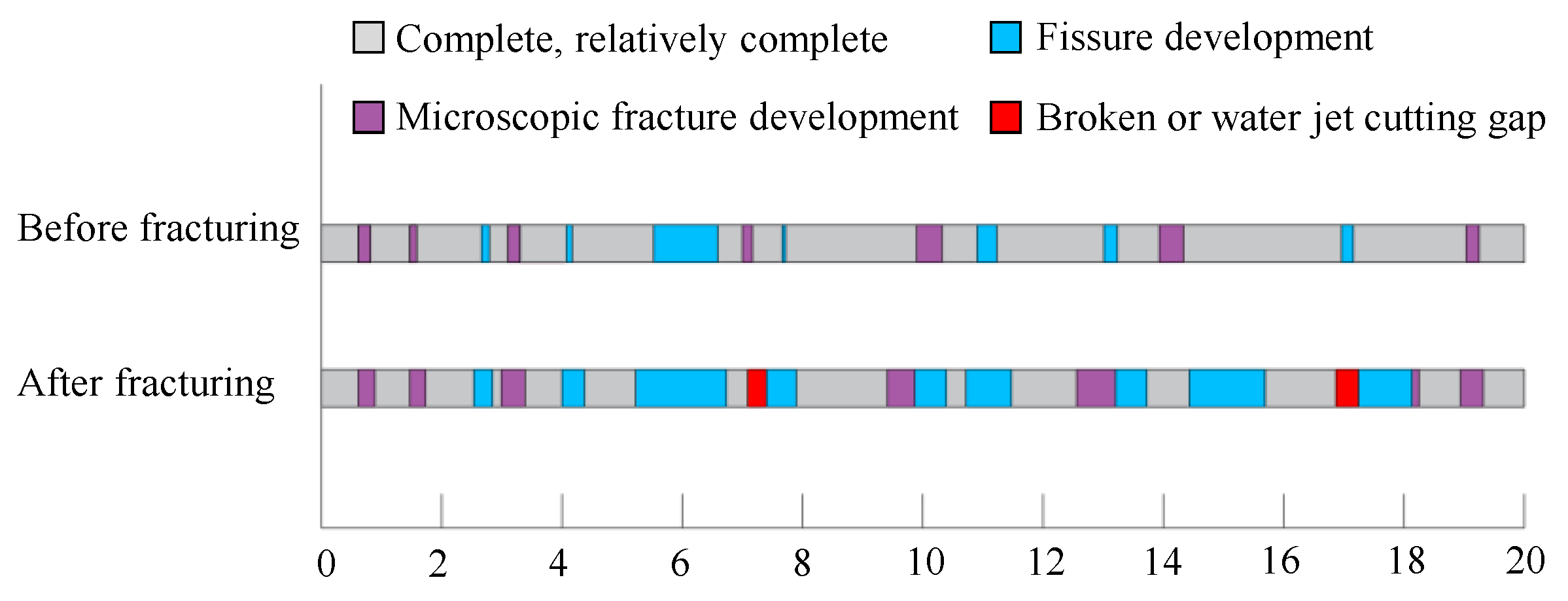 Energies 15 04252 g021