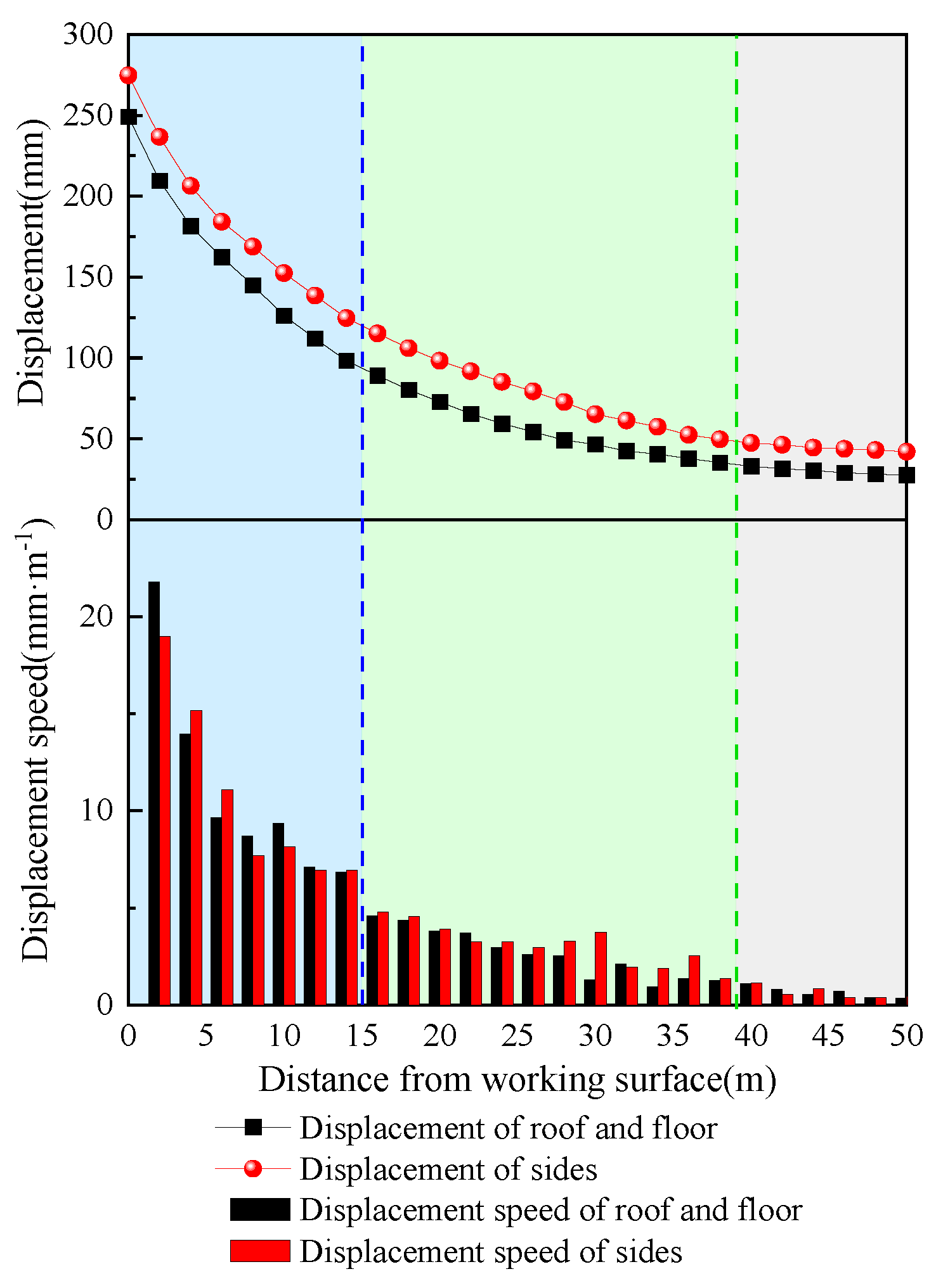 Energies 15 04252 g022