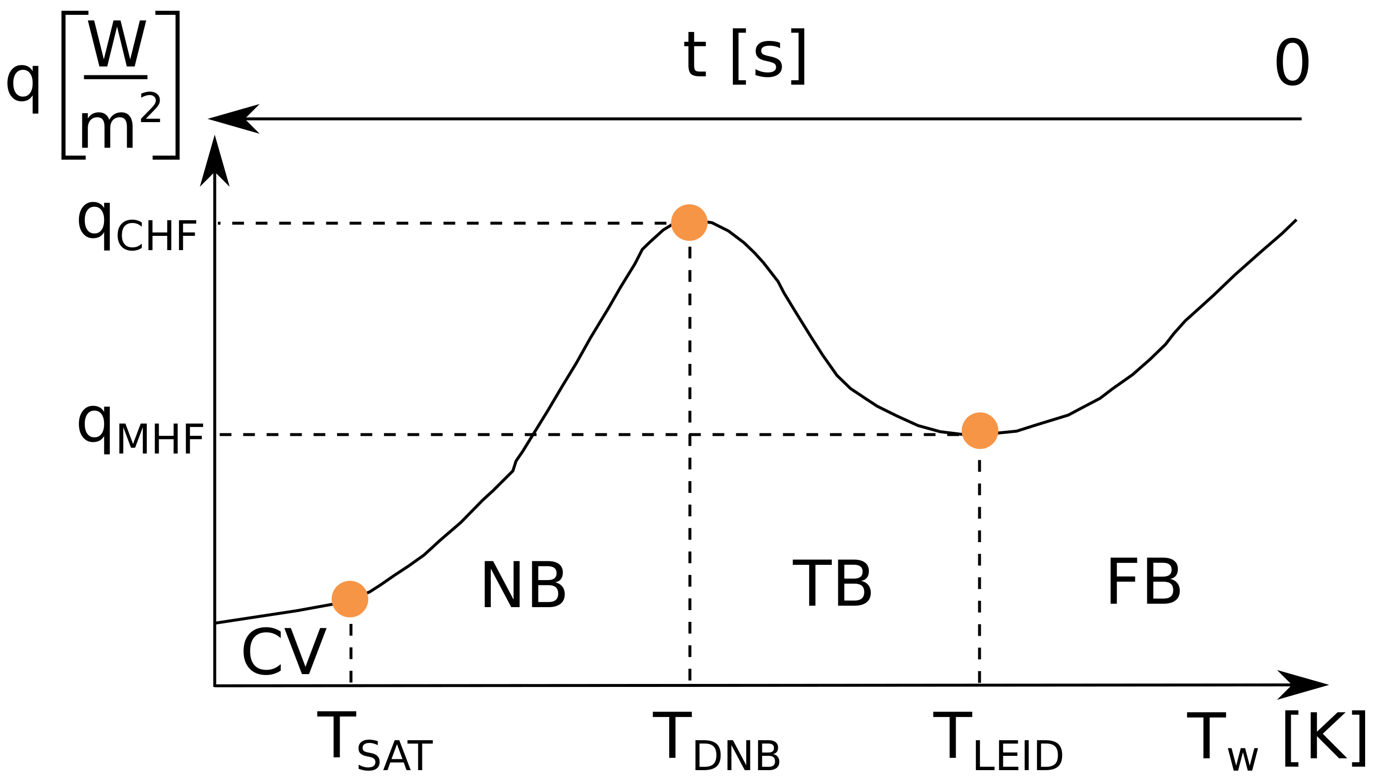 Energies 15 04258 g001