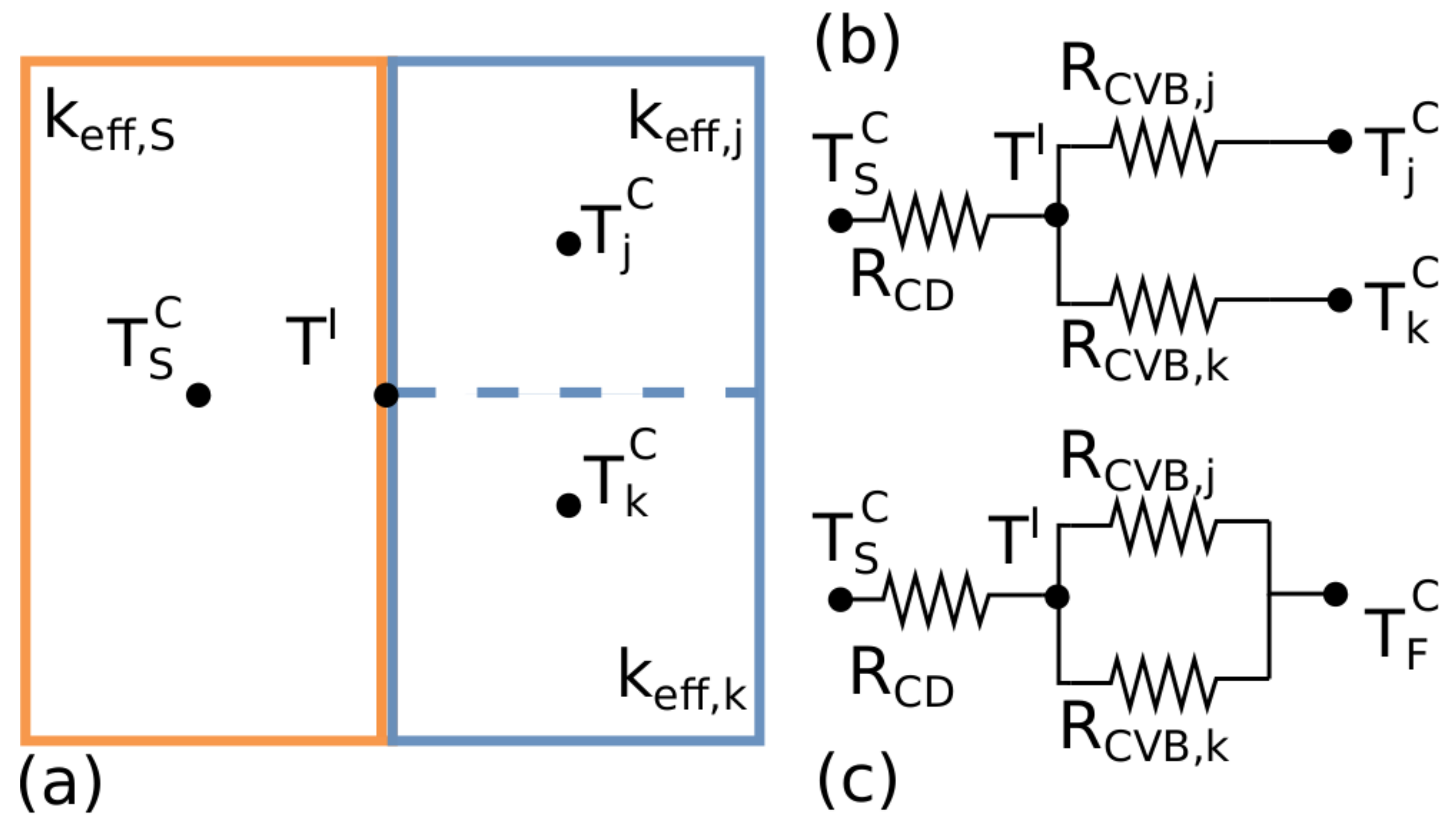 Energies 15 04258 g002