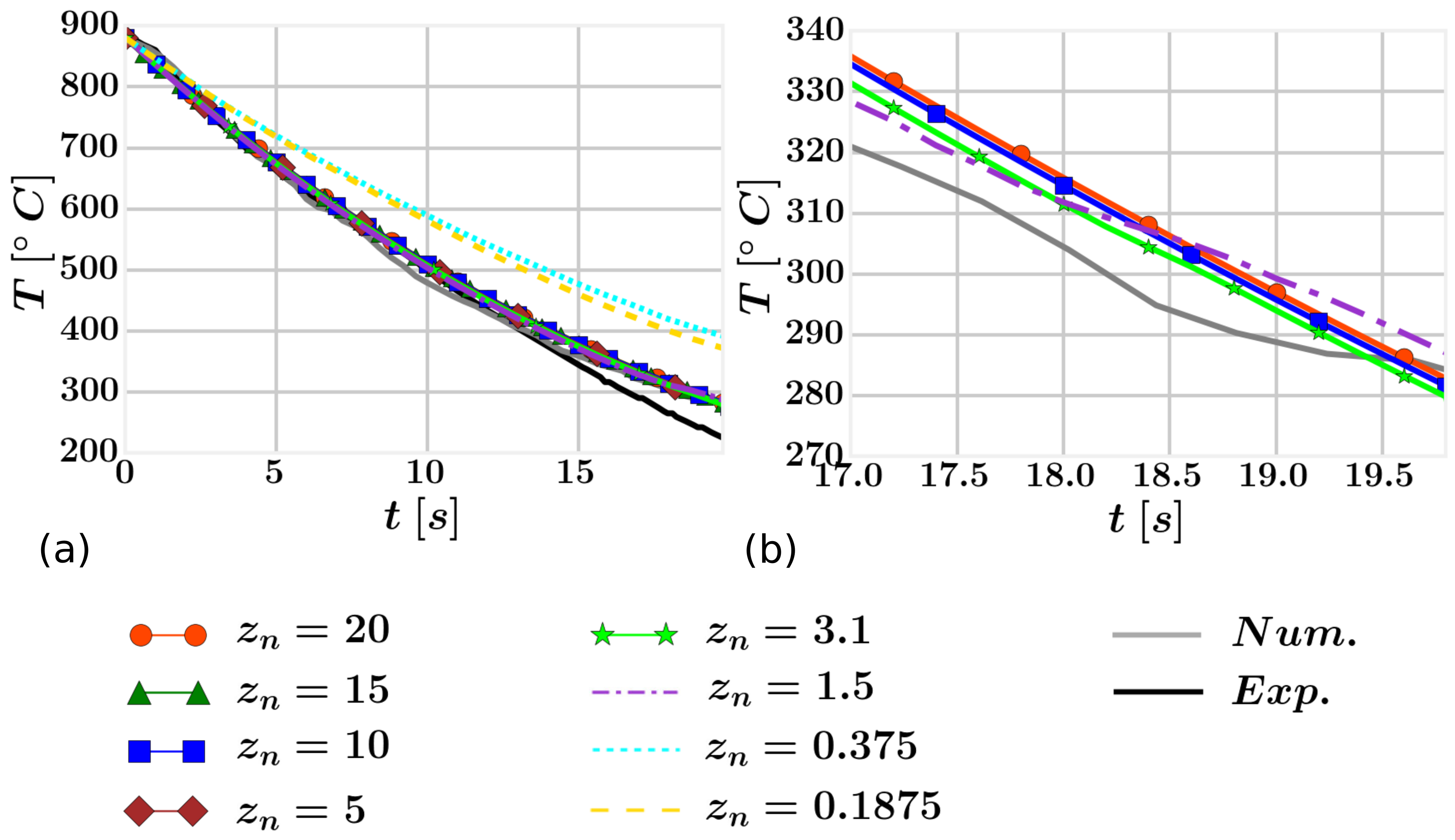 Energies 15 04258 g004