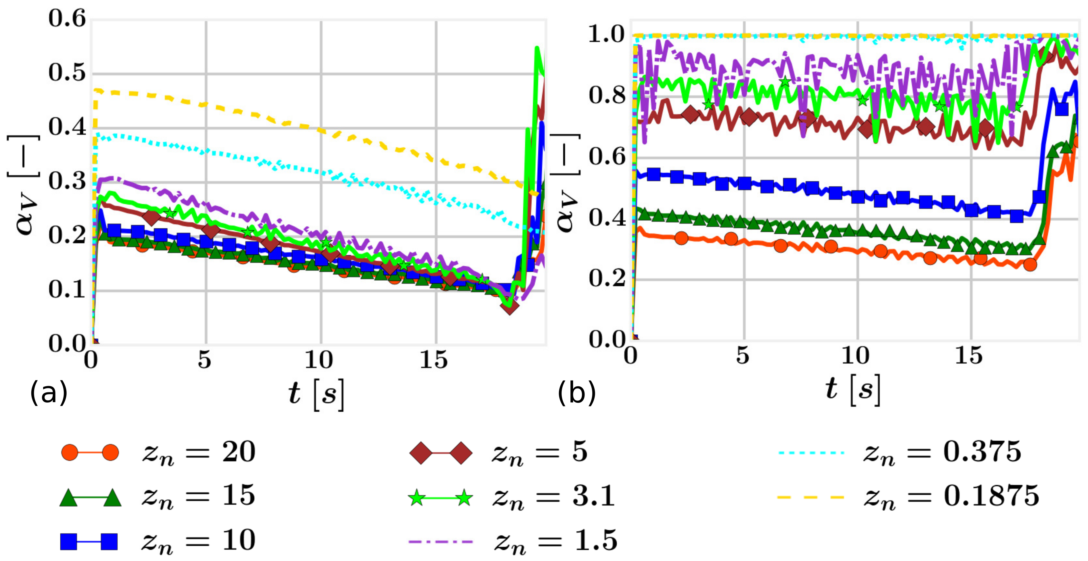 Energies 15 04258 g005