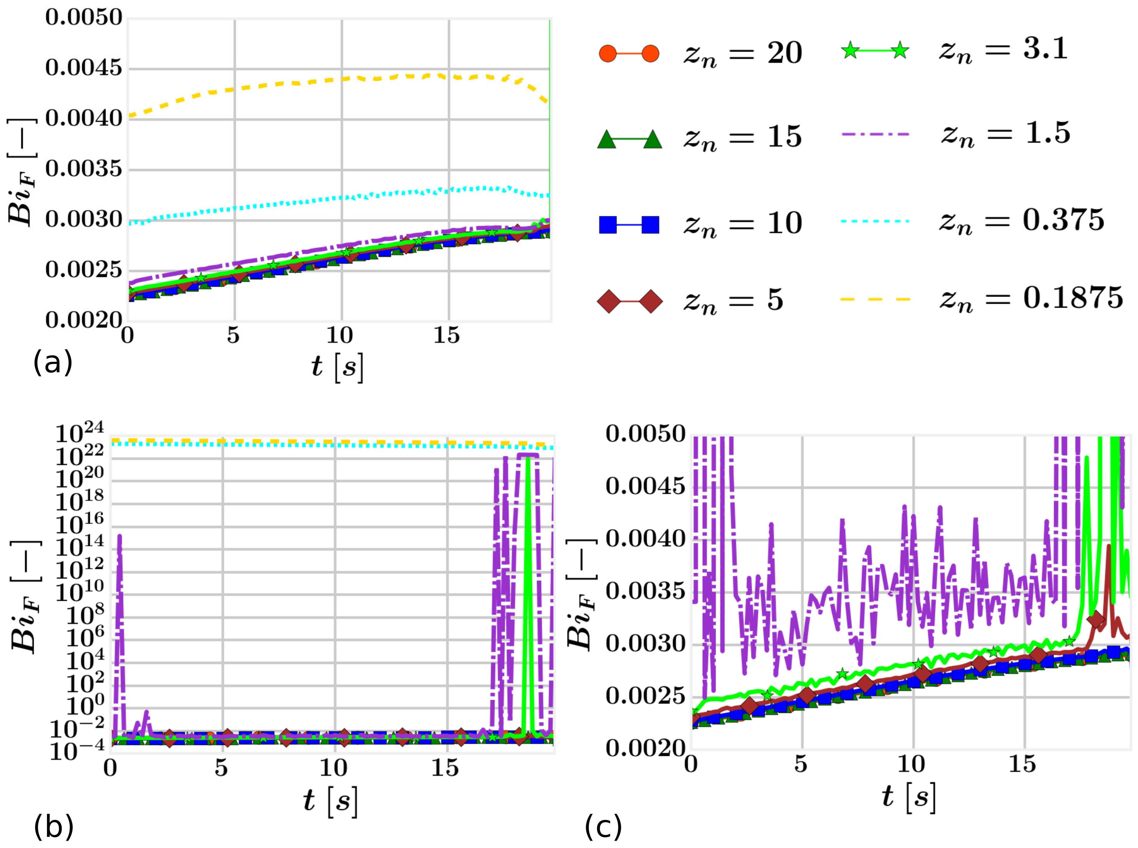 Energies 15 04258 g007