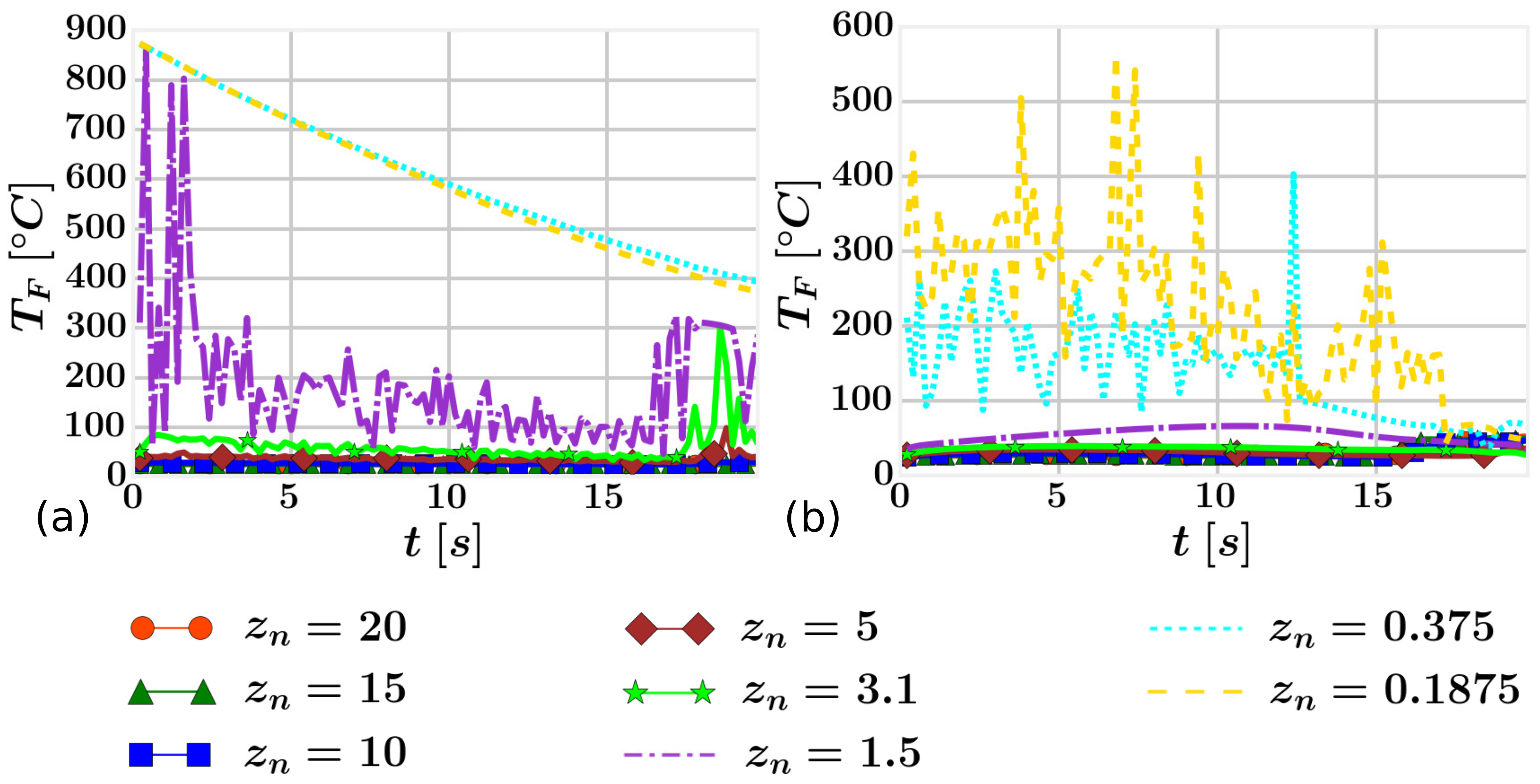 Energies 15 04258 g008