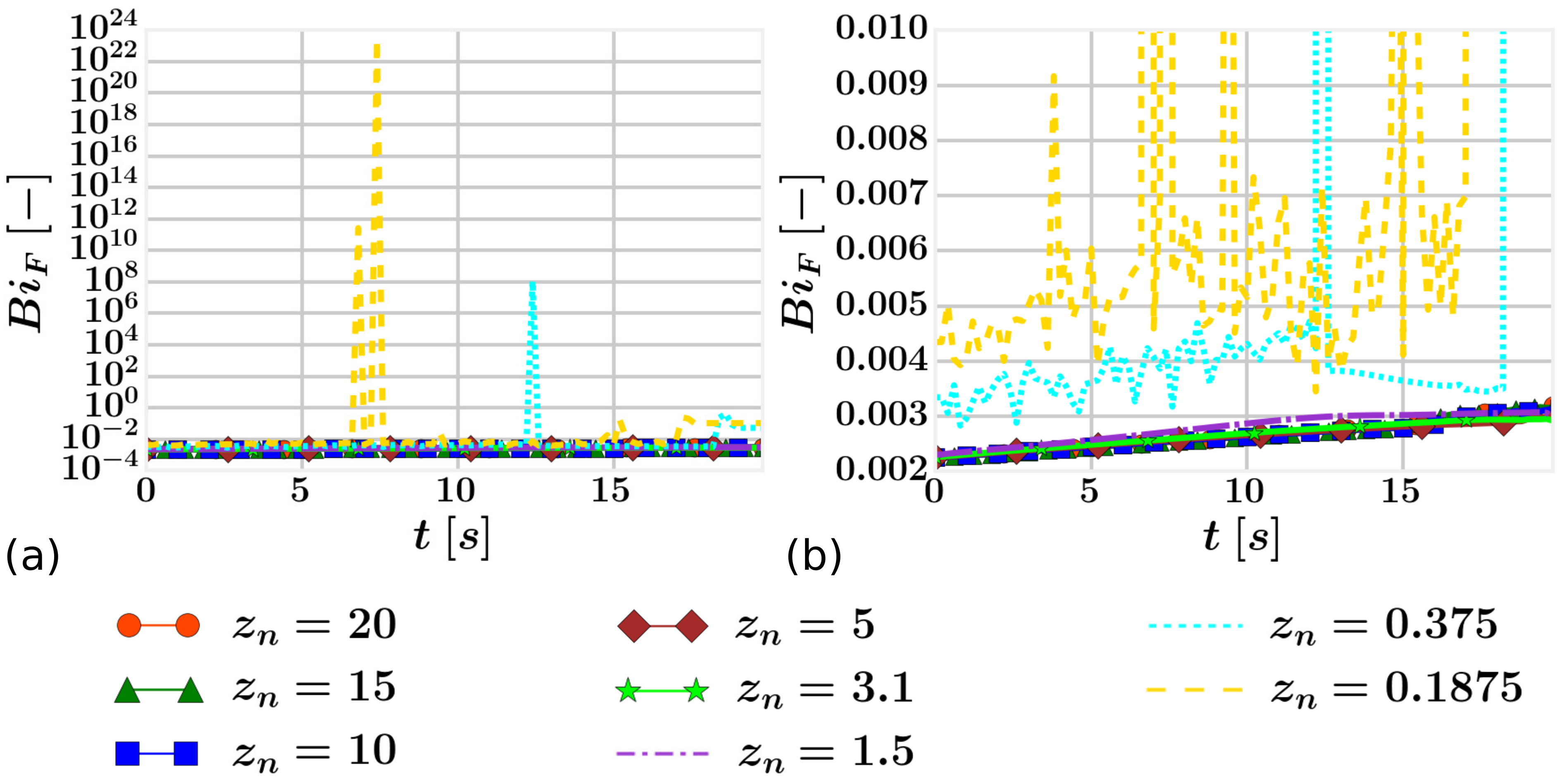 Energies 15 04258 g010