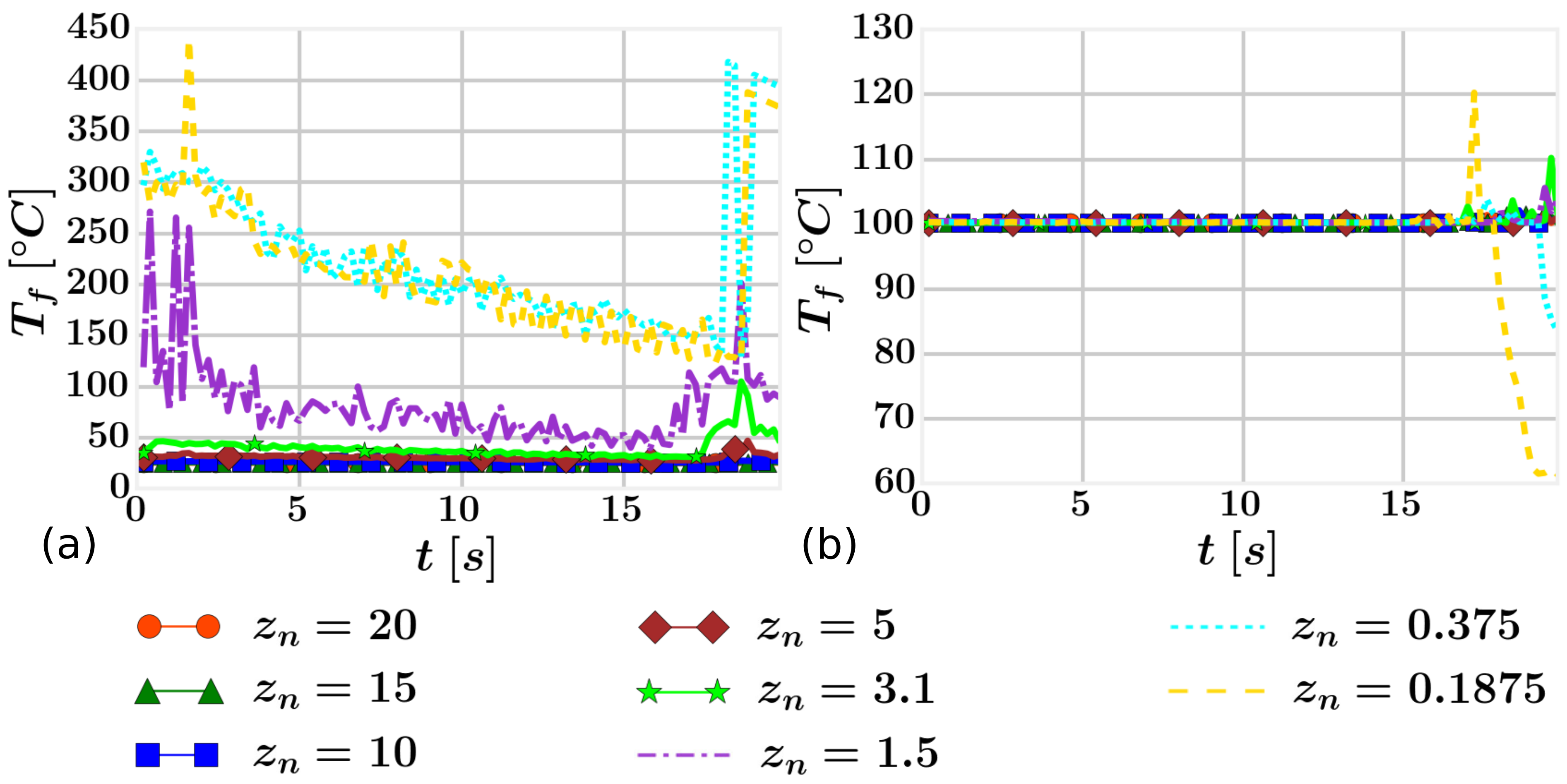 Energies 15 04258 g011