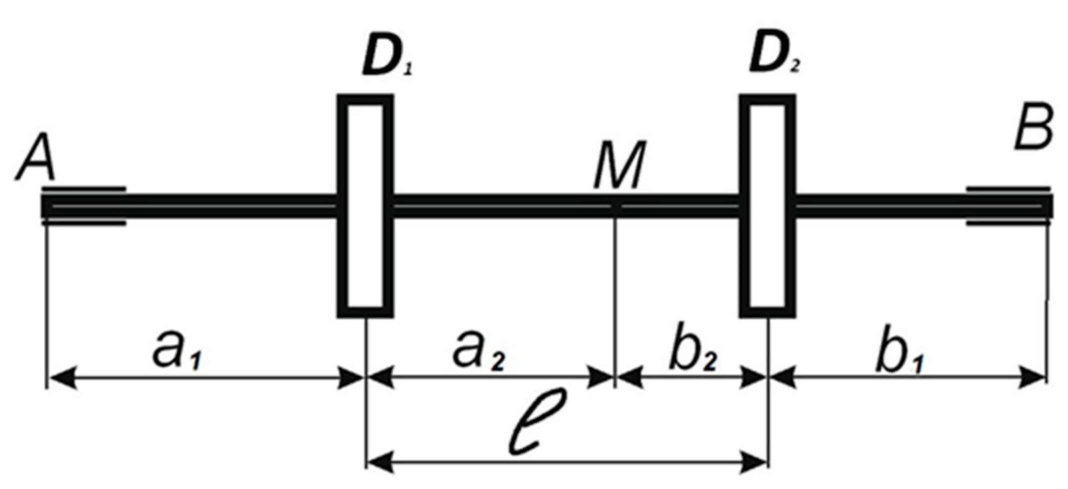 Energies 15 04259 g002