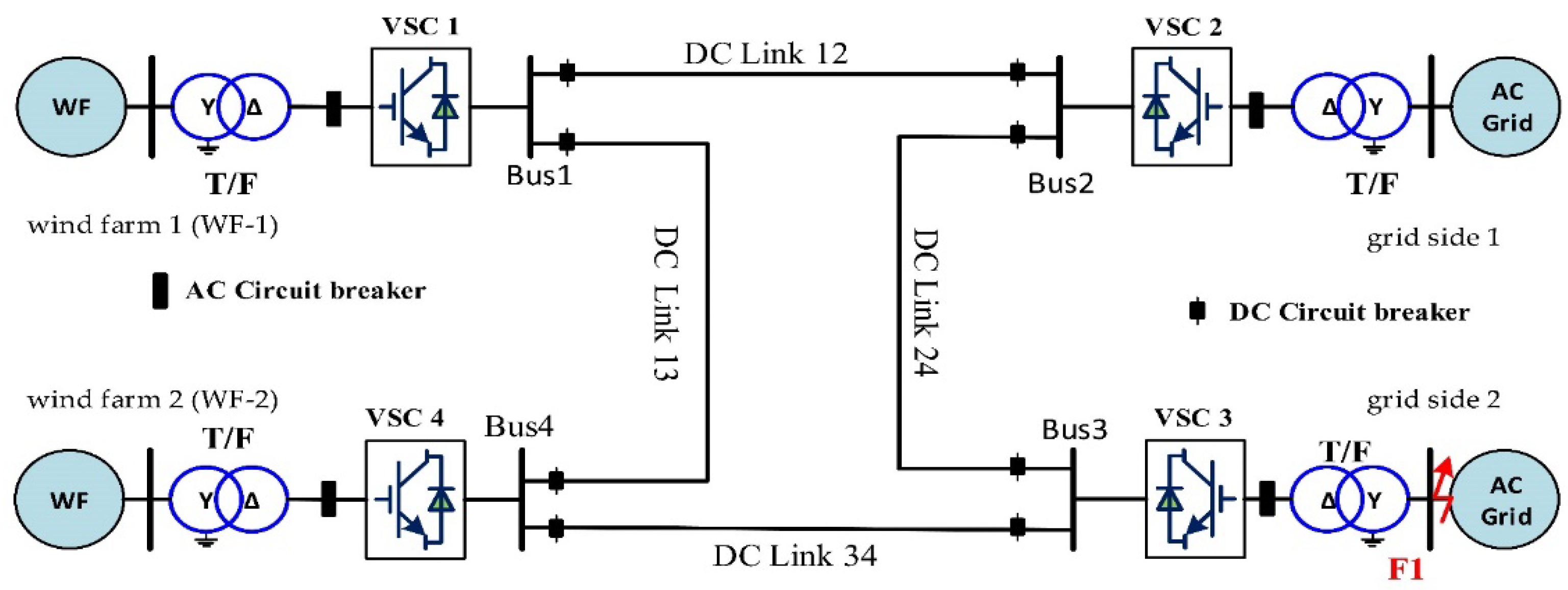 Energies 15 04263 g001