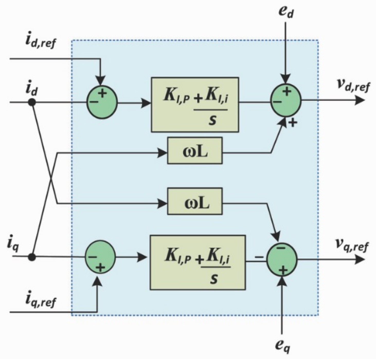 Energies 15 04263 g007