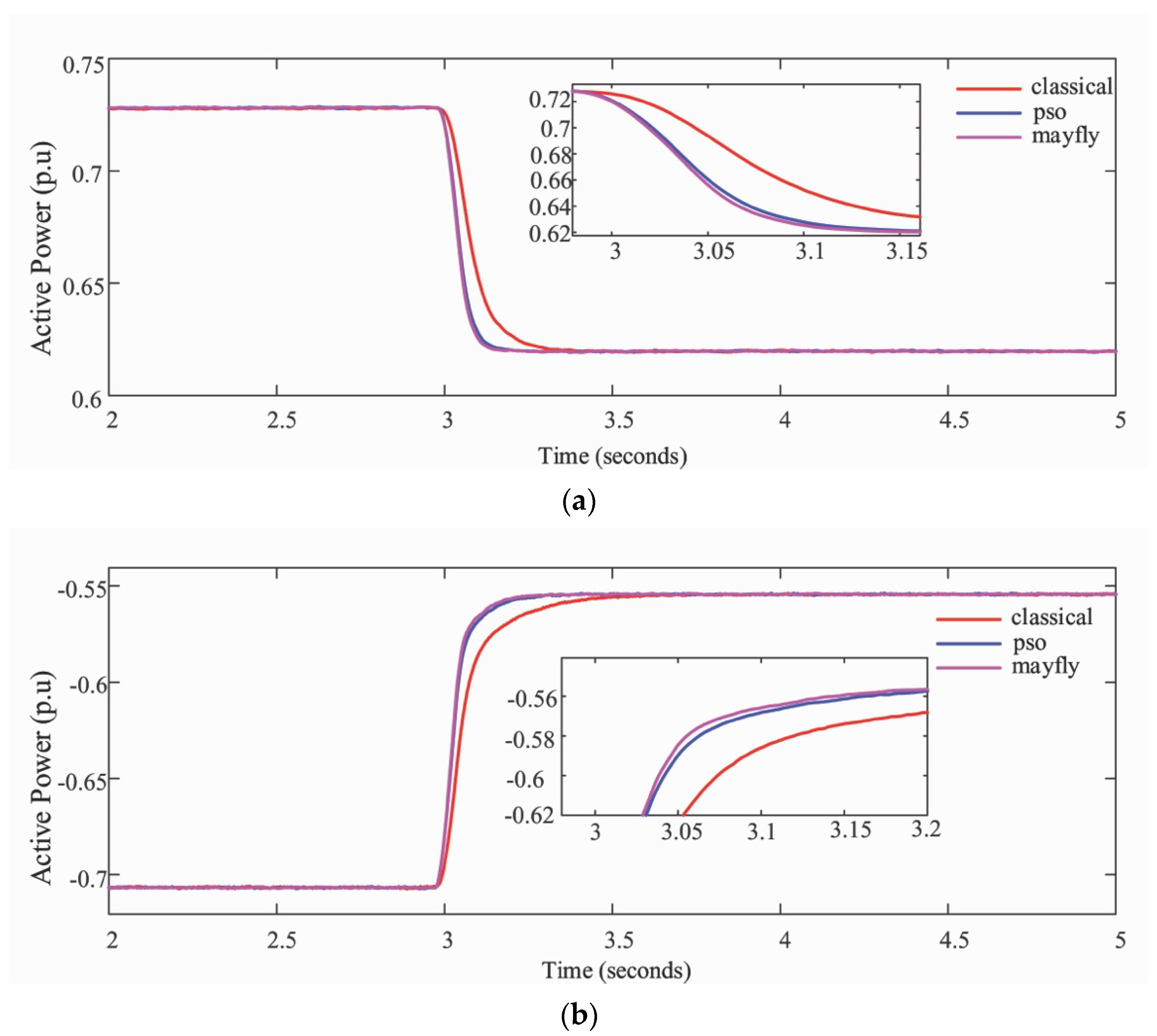 Energies 15 04263 g017