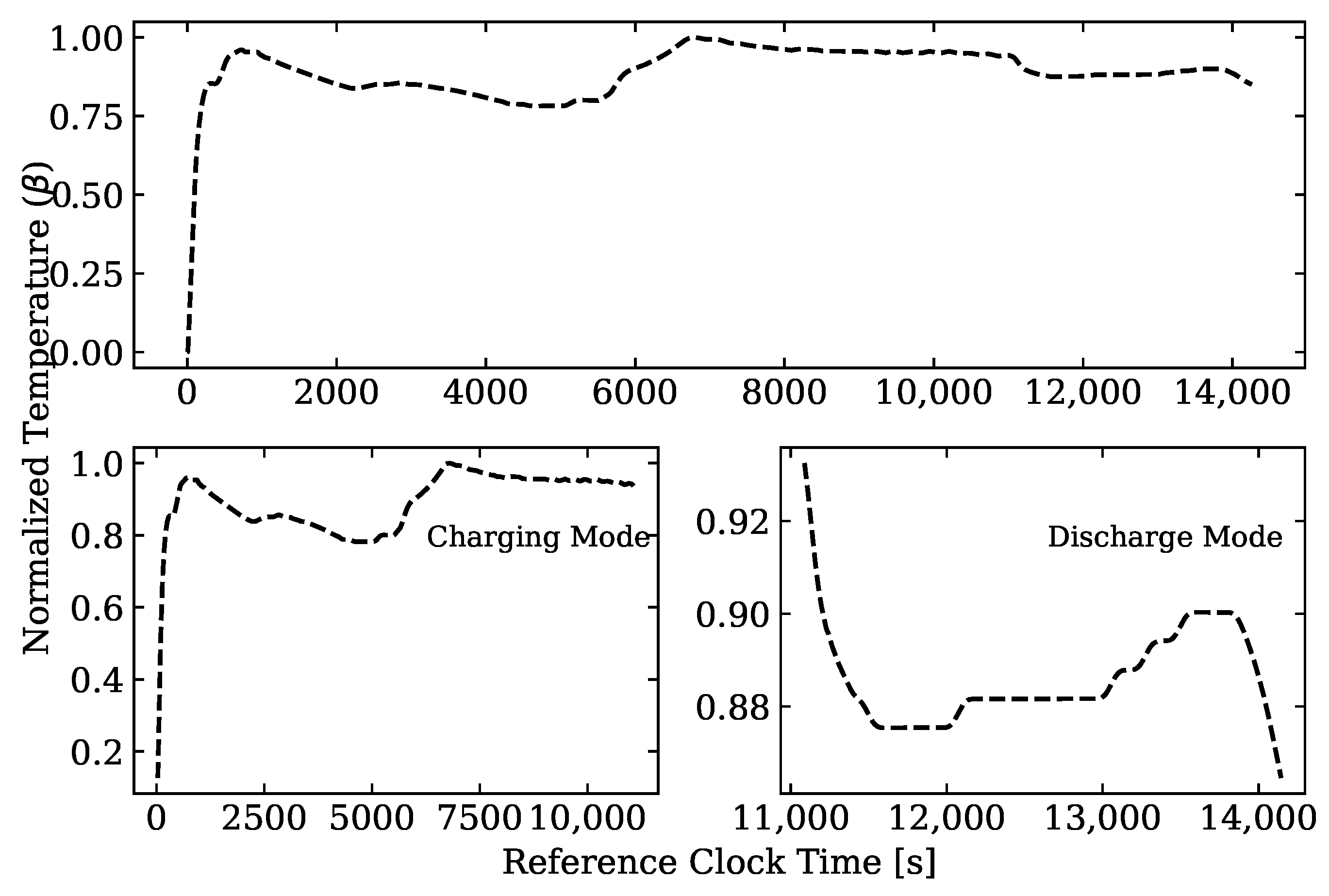 Energies 15 04265 g010