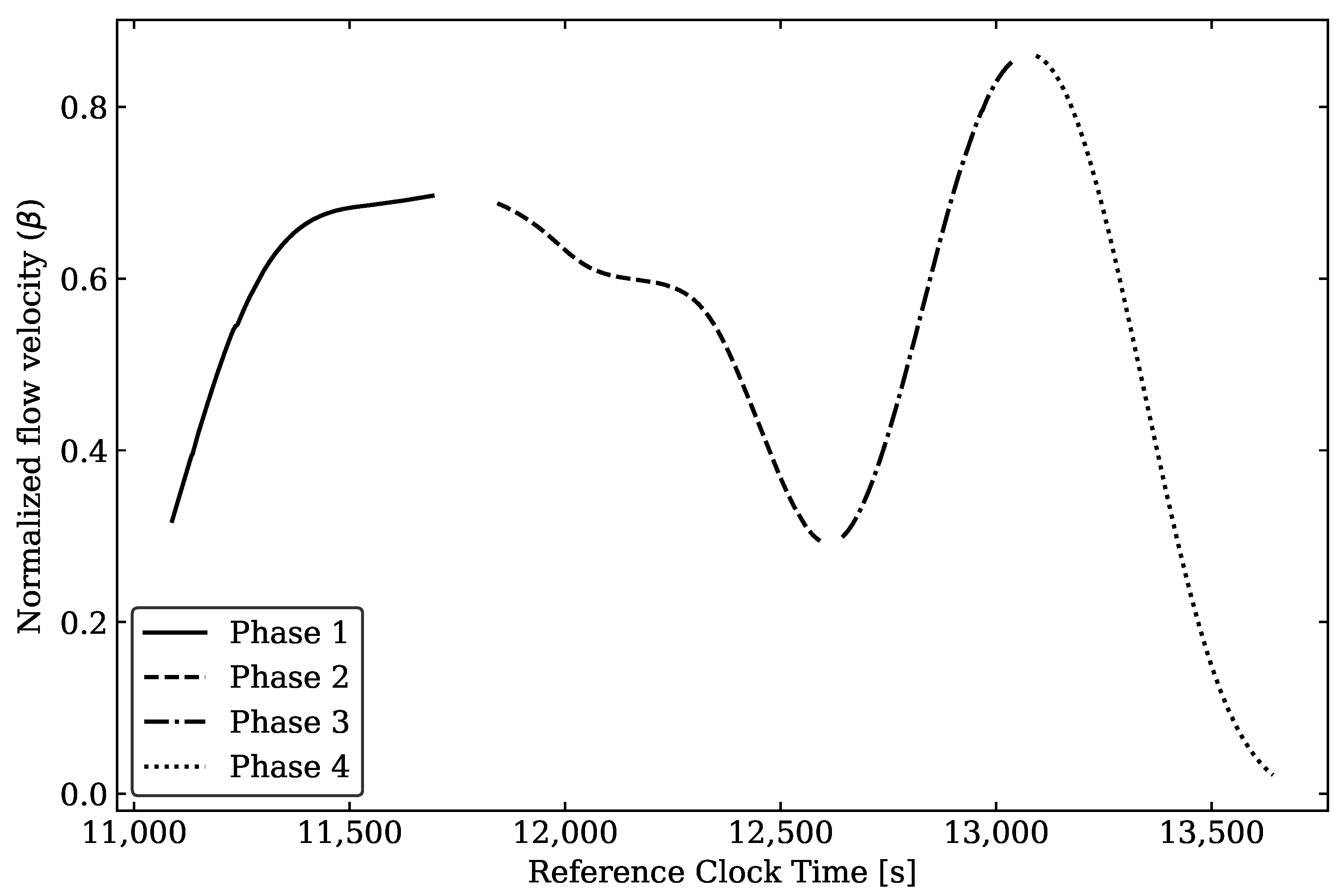 Energies 15 04265 g023