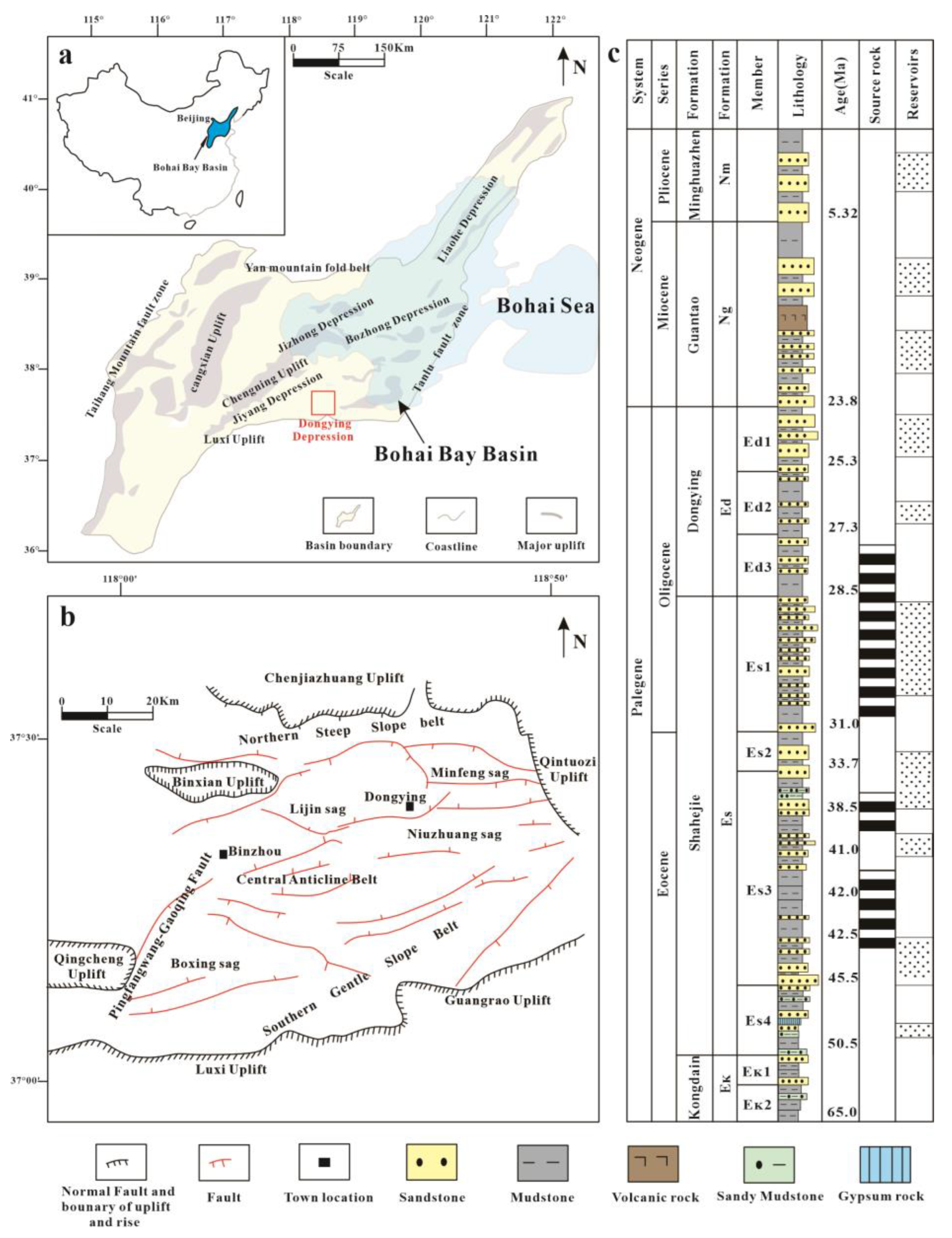 Energies 15 04267 g001