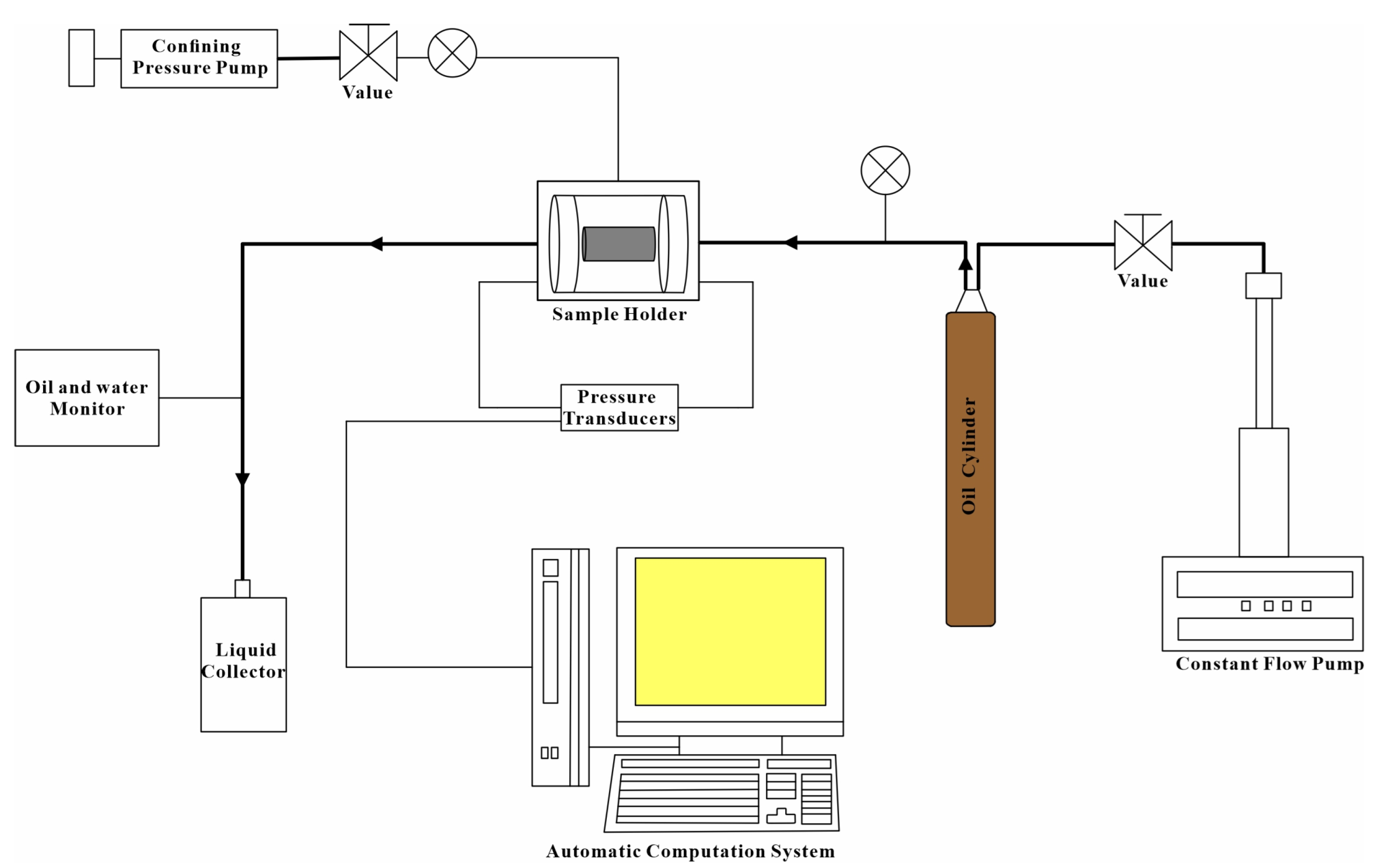 Energies 15 04267 g003