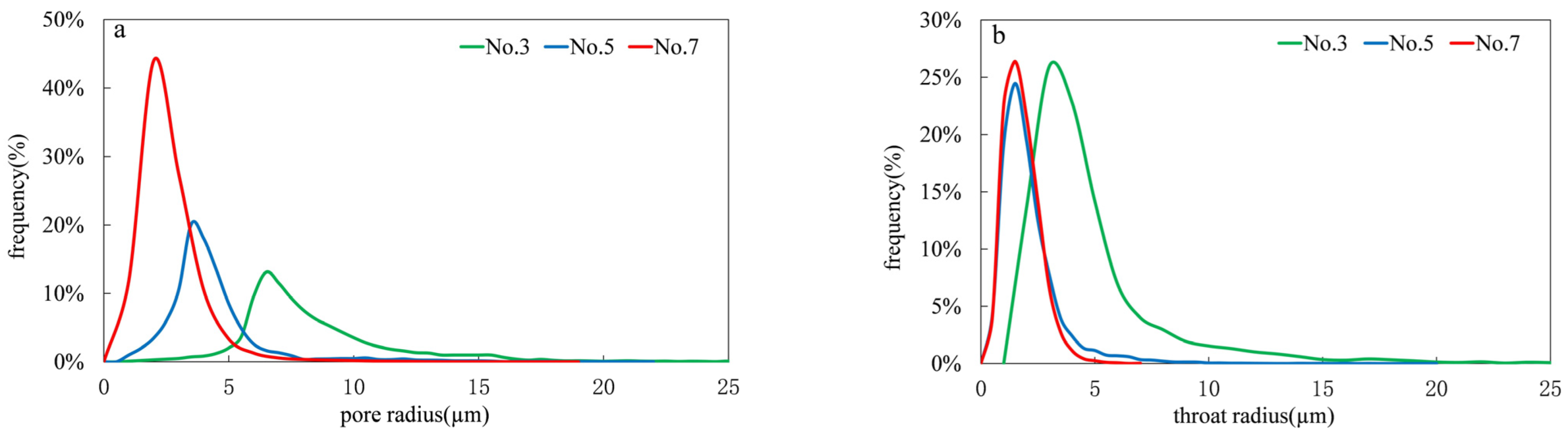 Energies 15 04267 g004
