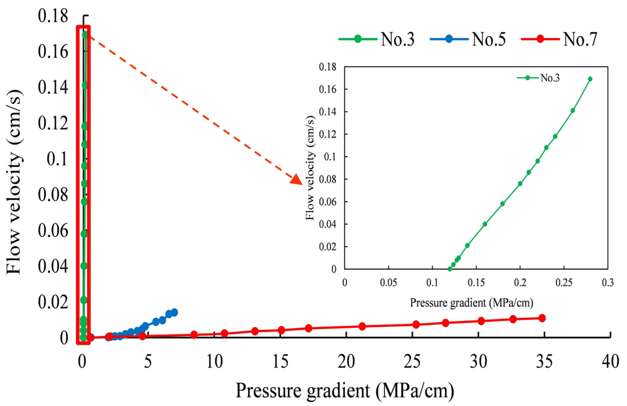 Energies 15 04267 g006