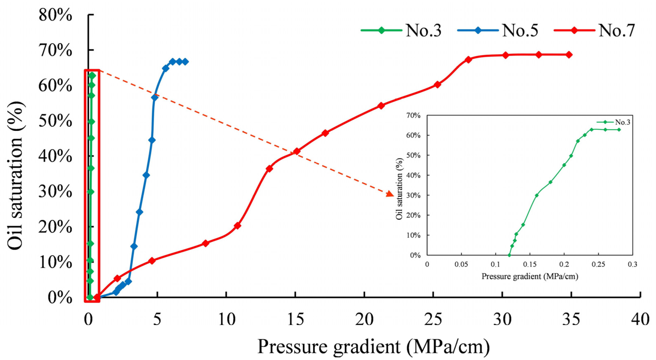 Energies 15 04267 g007