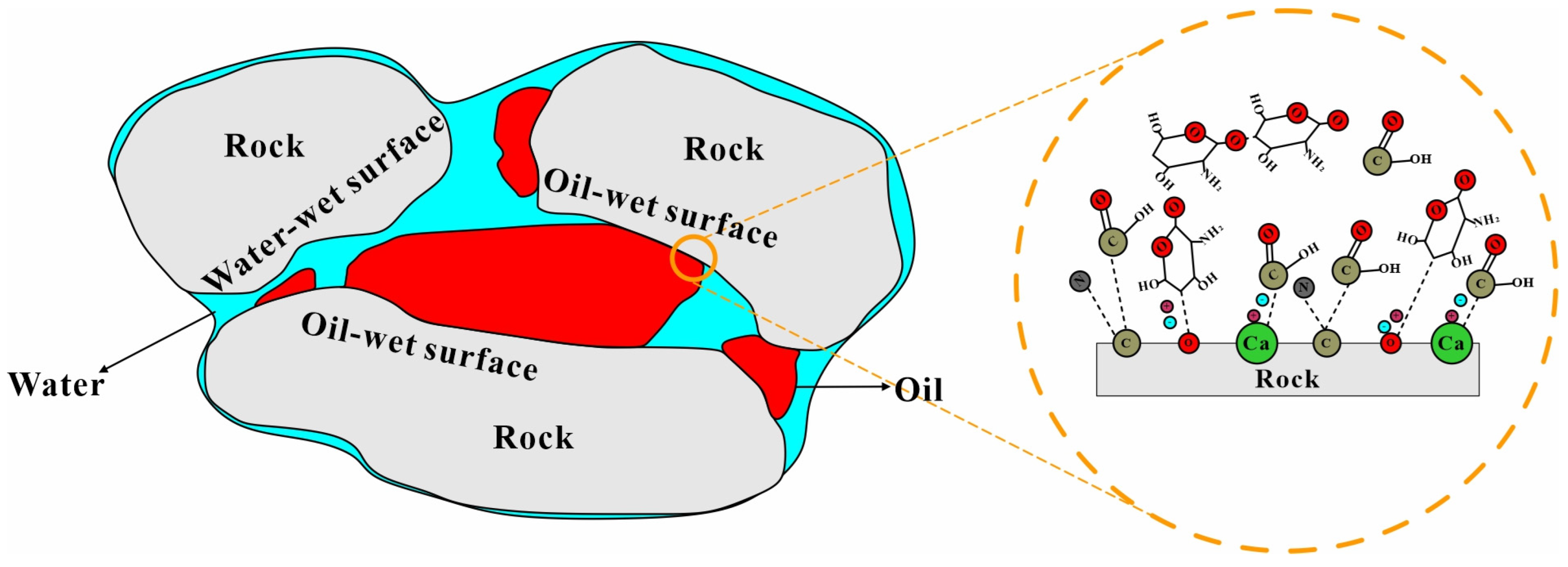 Energies 15 04267 g011