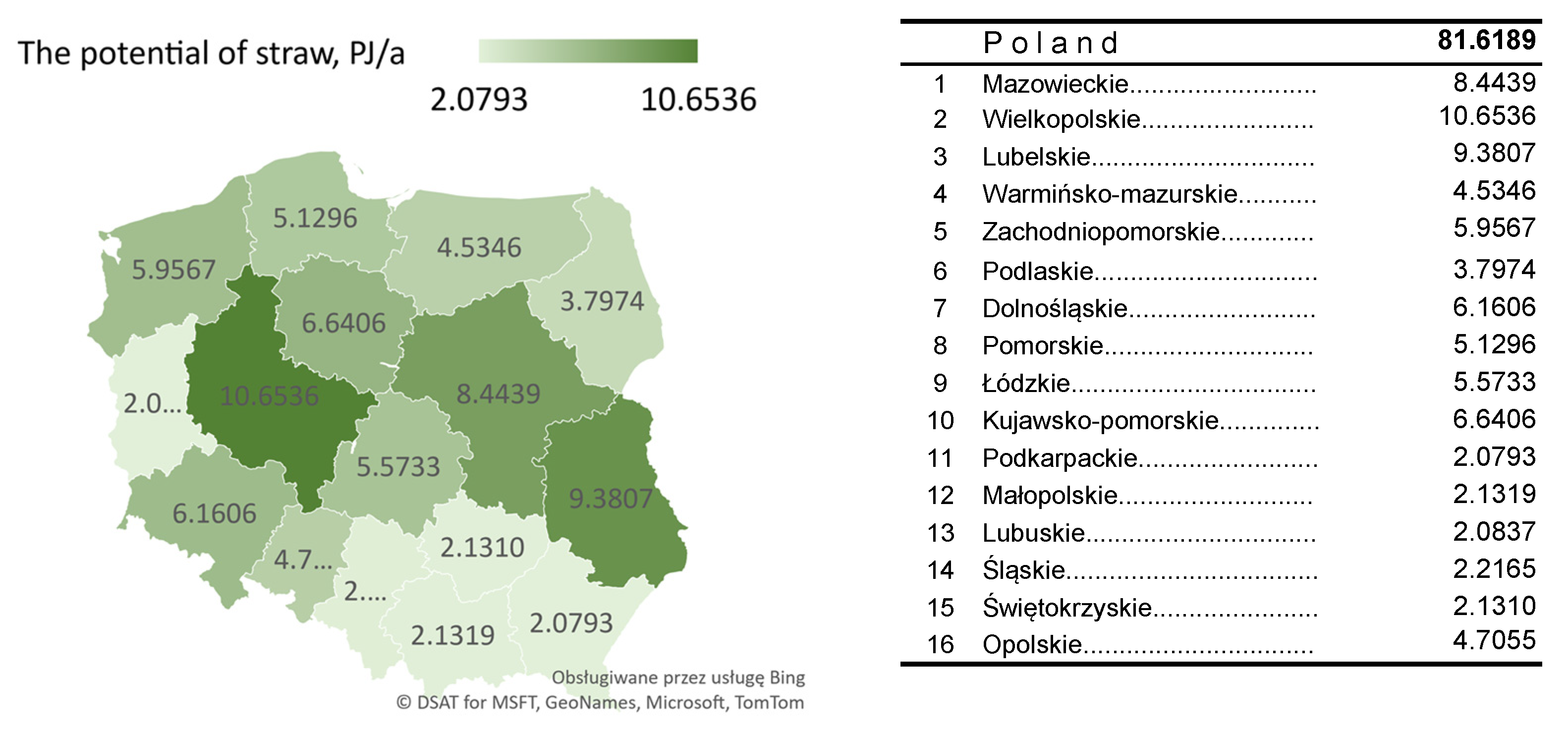 Energies 15 04268 g005