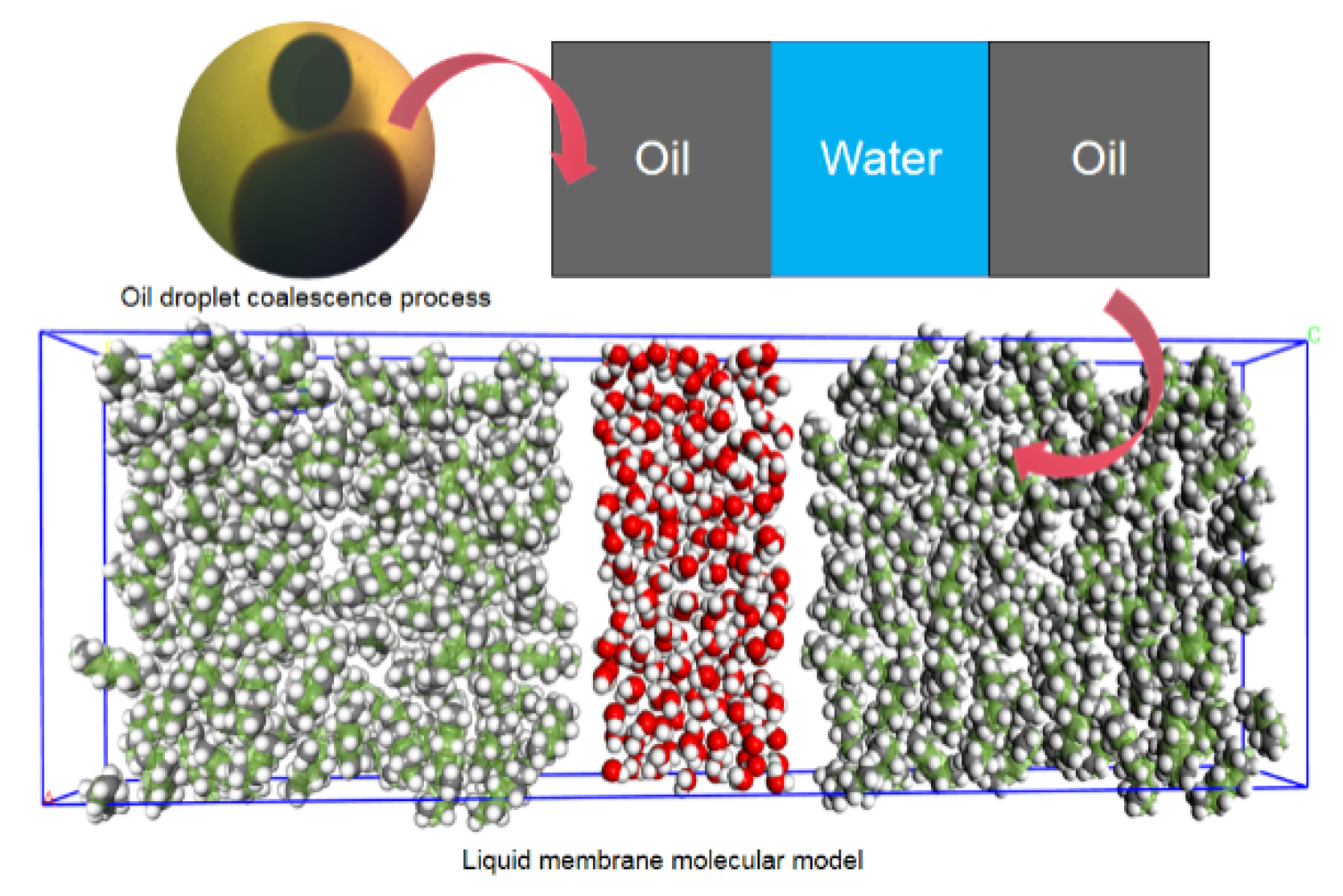 Energies 15 04274 g001