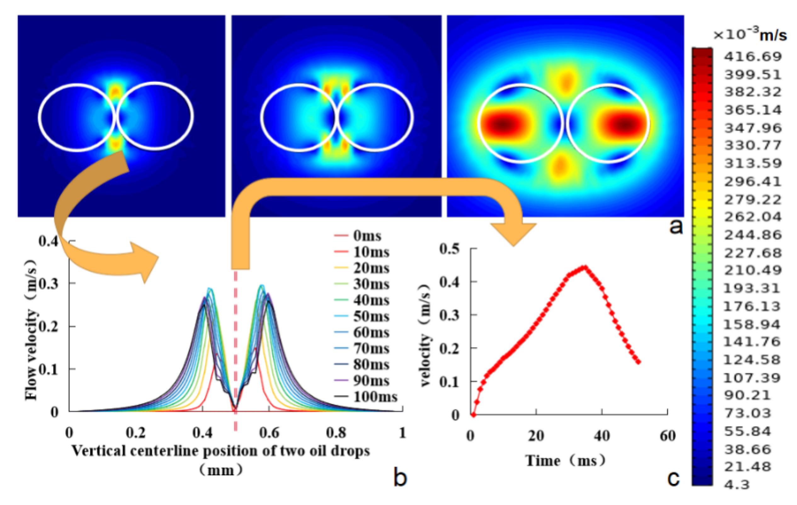 Energies 15 04274 g004