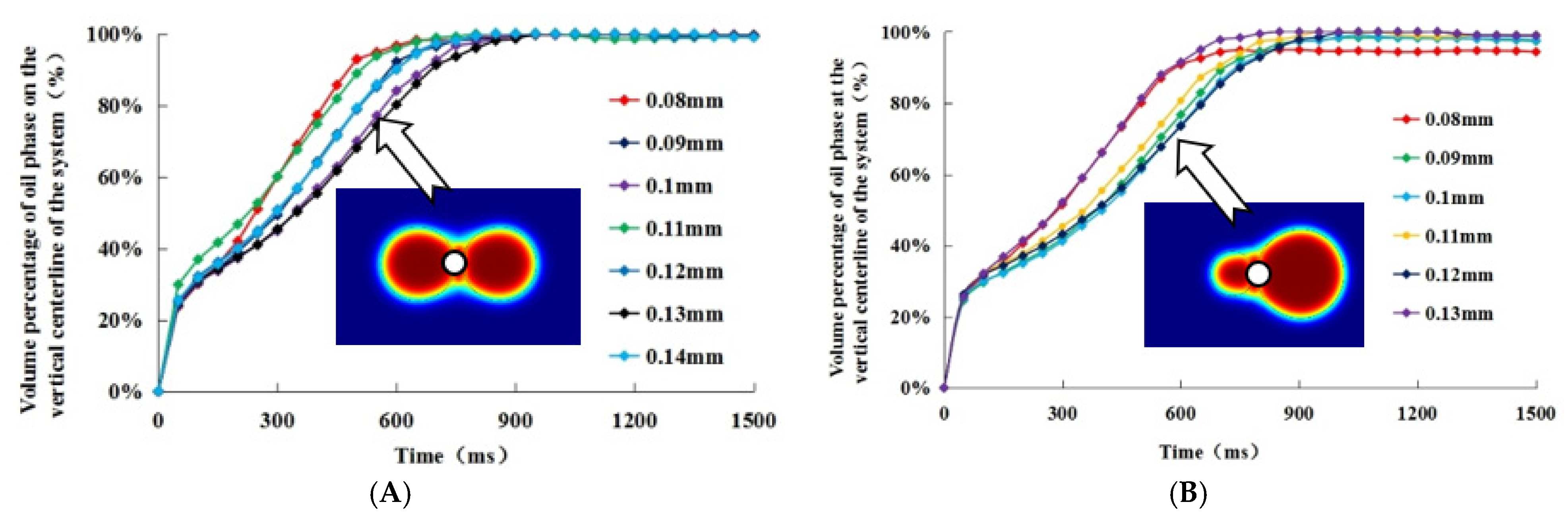 Energies 15 04274 g005