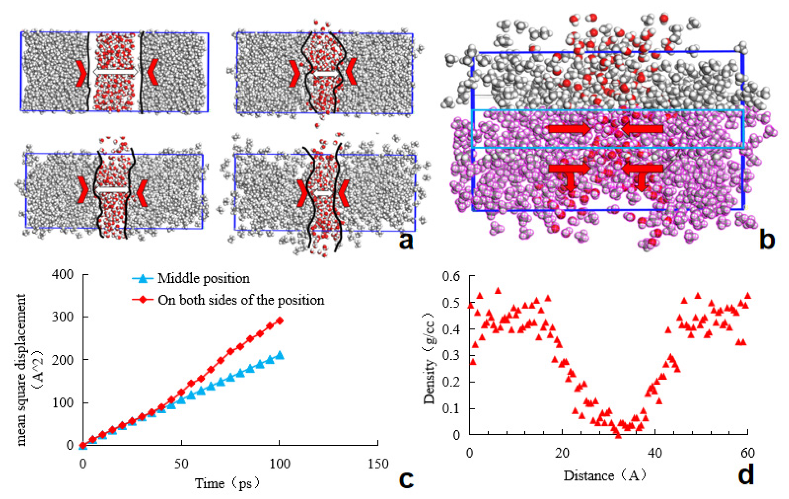 Energies 15 04274 g008